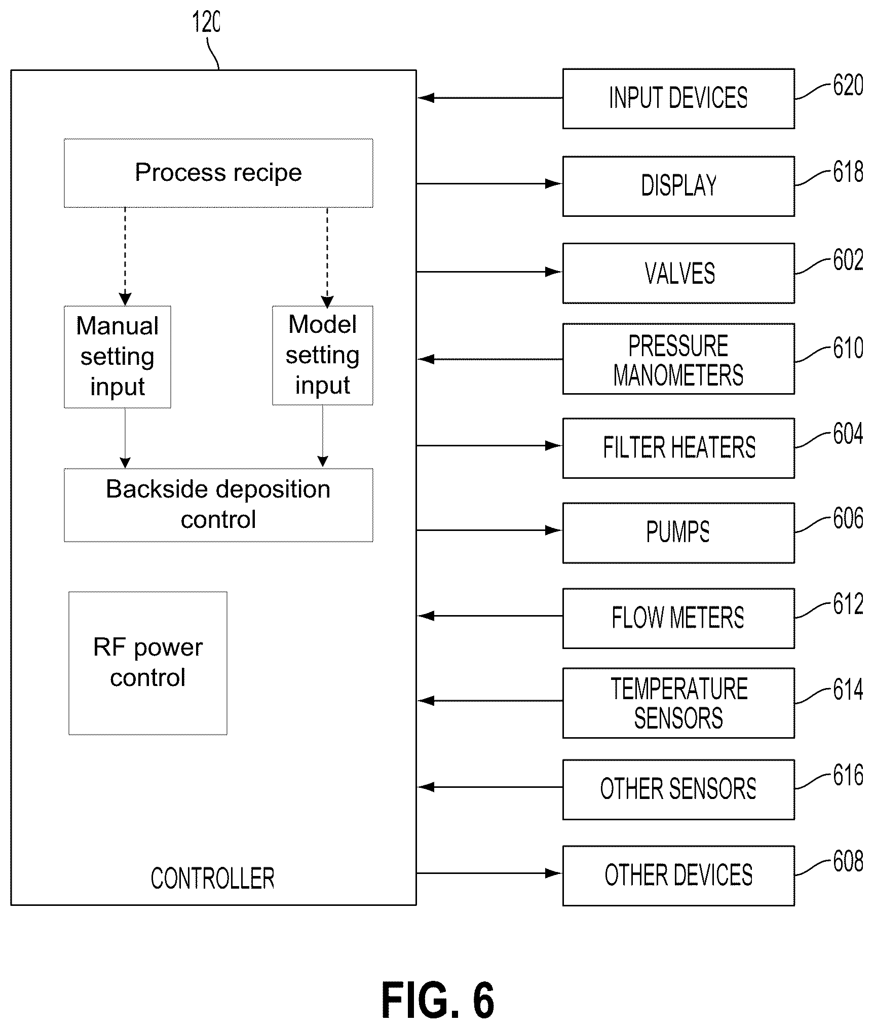 Patent US12338531 Figure 12 – Spatially tunable deposition to compensate within wafer differential bow