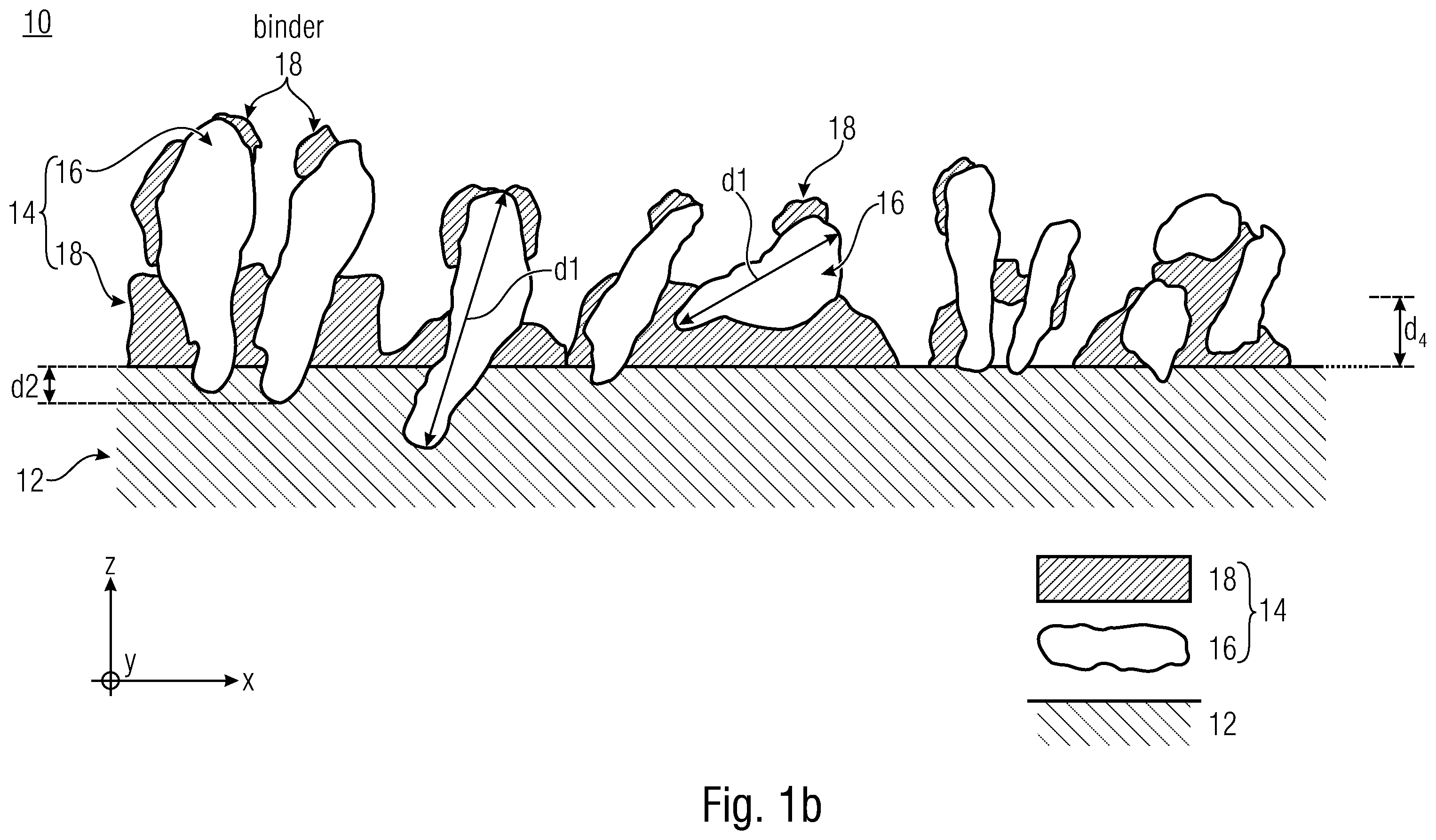 Patent US12338534 Figure 2 – Coated abrasive tool, method for producing the same and abrasive dental product