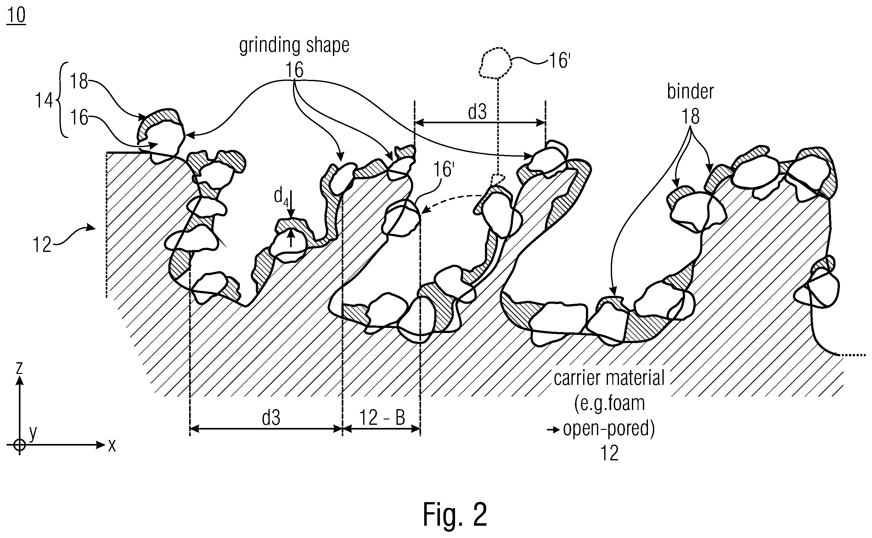 Patent US12338534 Figure 3 – Coated abrasive tool, method for producing the same and abrasive dental product