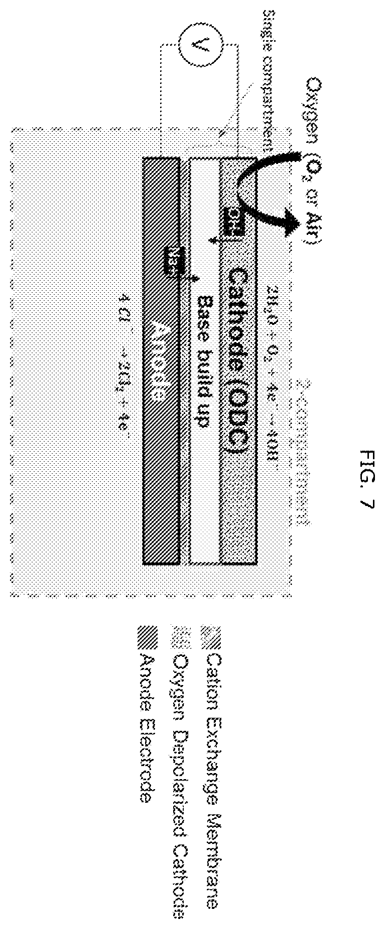 Patent US12338538 Figure 7 – Li recovery processes and onsite chemical production for Li recovery processes