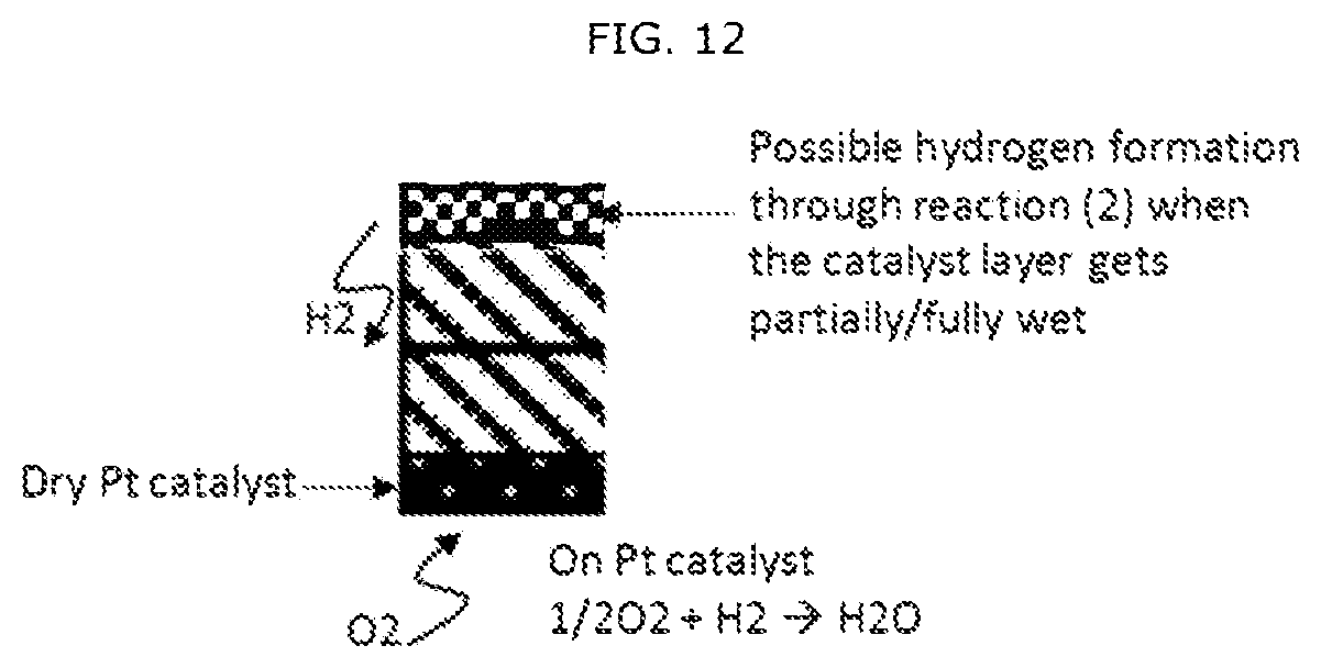 Patent US12338538 Figure 10 – Li recovery processes and onsite chemical production for Li recovery processes