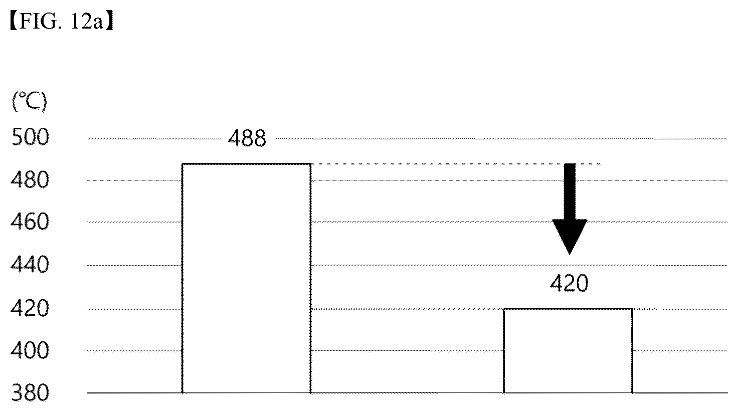 Patent US12338542 Figure 16 – Ingot growing apparatus