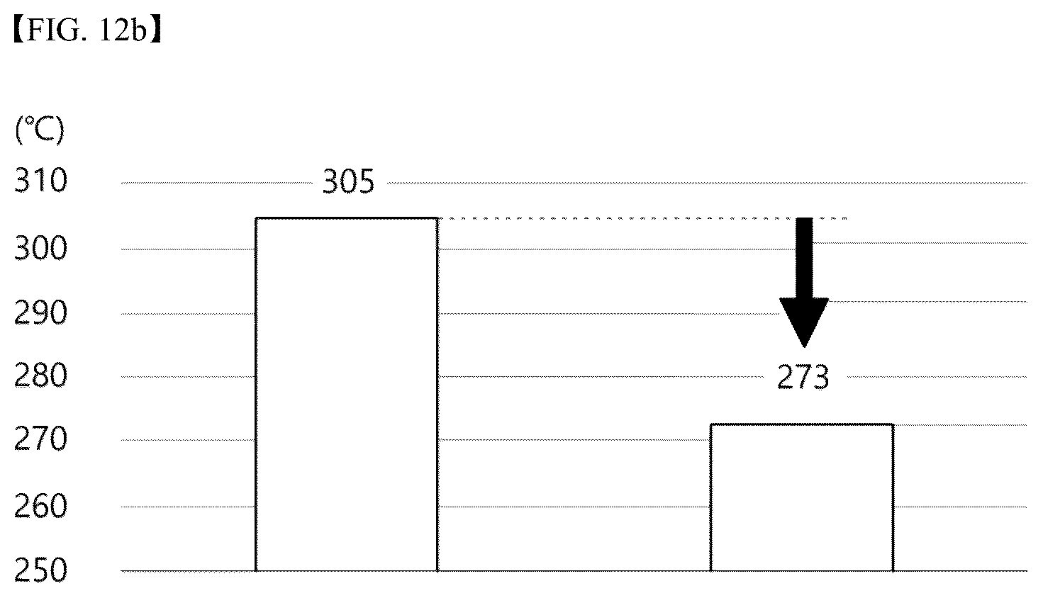 Patent US12338542 Figure 17 – Ingot growing apparatus