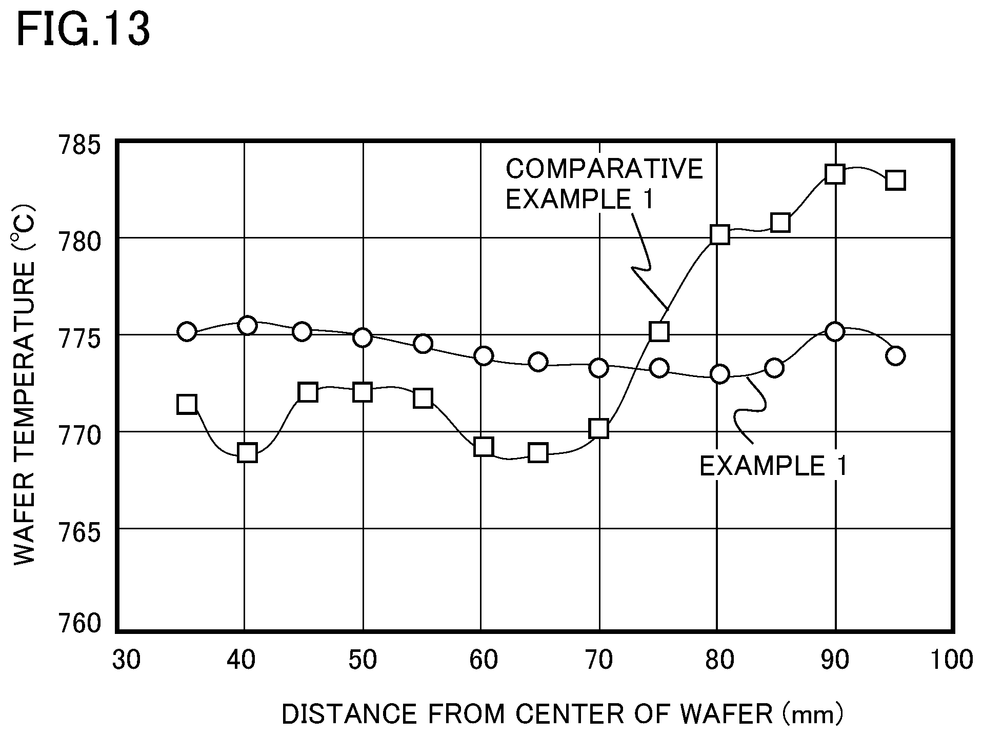 Patent US12338543 Figure 13 – Vapor phase growth method using reflector with changeable pattern