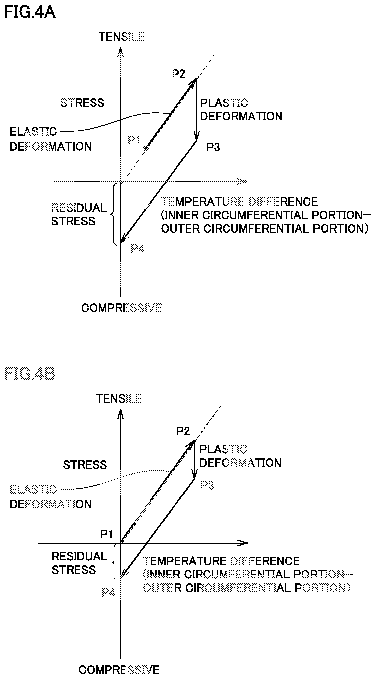 Patent US12338546 Figure 4 – Gallium arsenide single crystal and gallium arsenide single crystal substrate