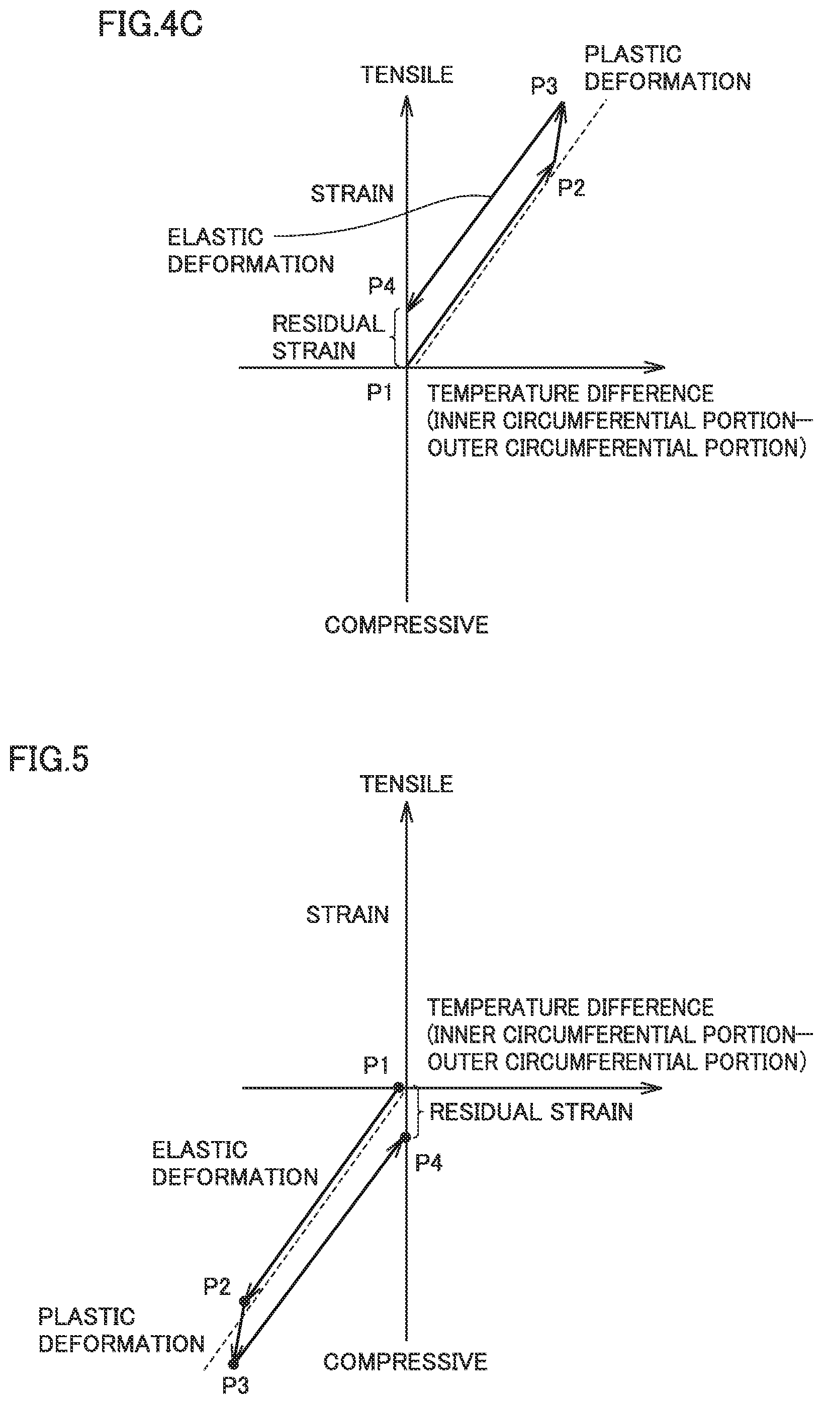 Patent US12338546 Figure 5 – Gallium arsenide single crystal and gallium arsenide single crystal substrate
