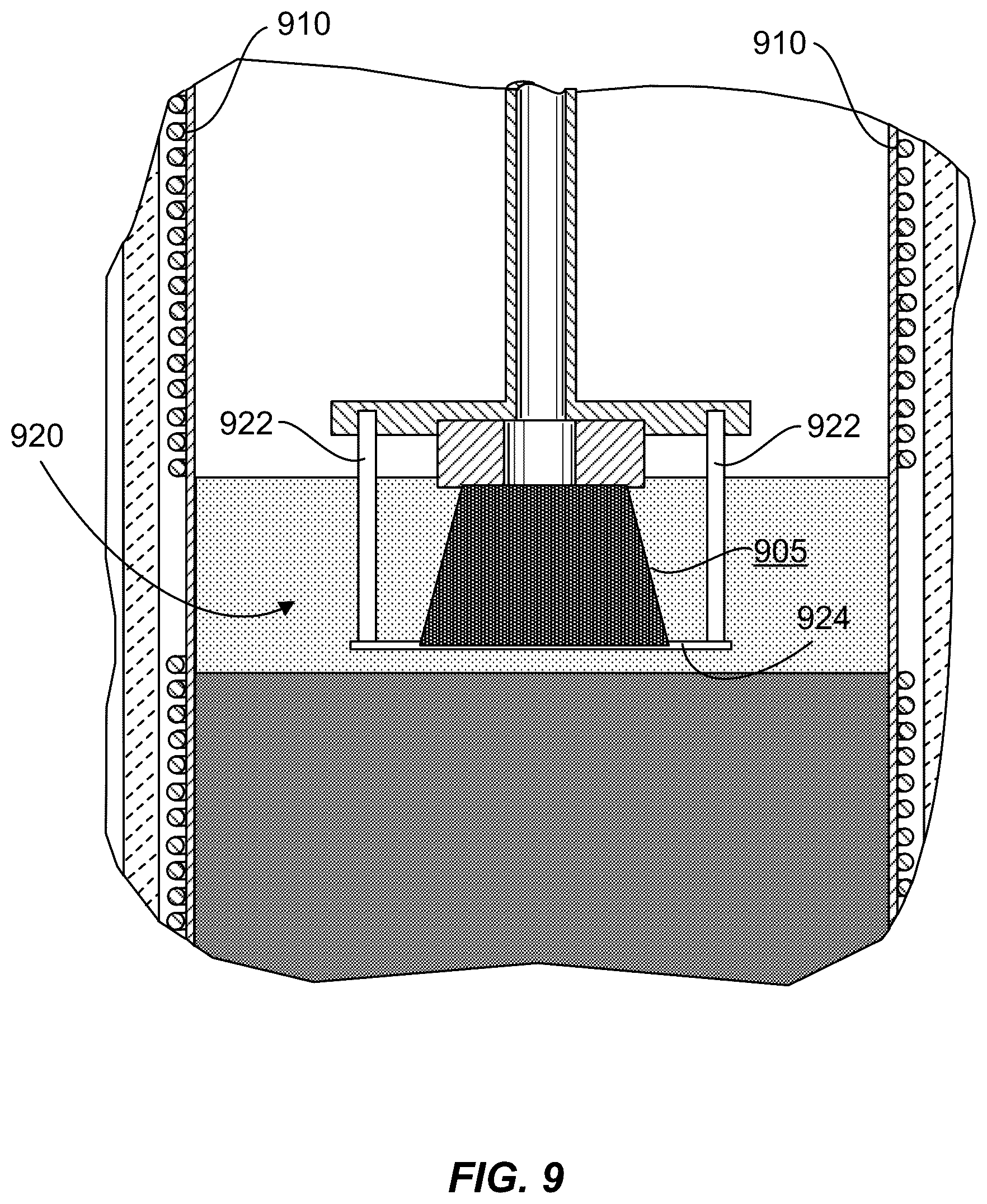 Patent US12338549 Figure 10 – Method and system for liquid encapsulated growth of cadmium zinc telluride crystals