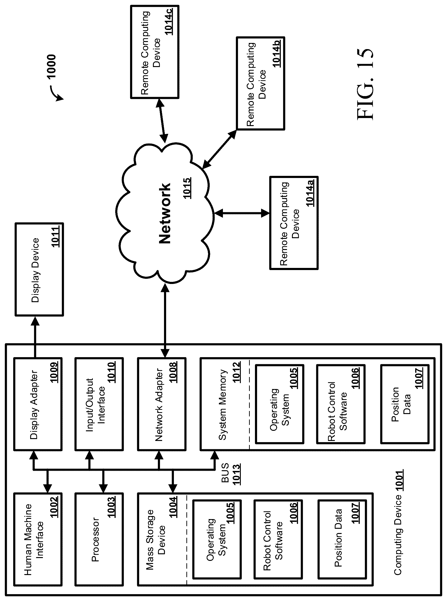 Patent US12338553 Figure 13 – System for handling and processing yarn