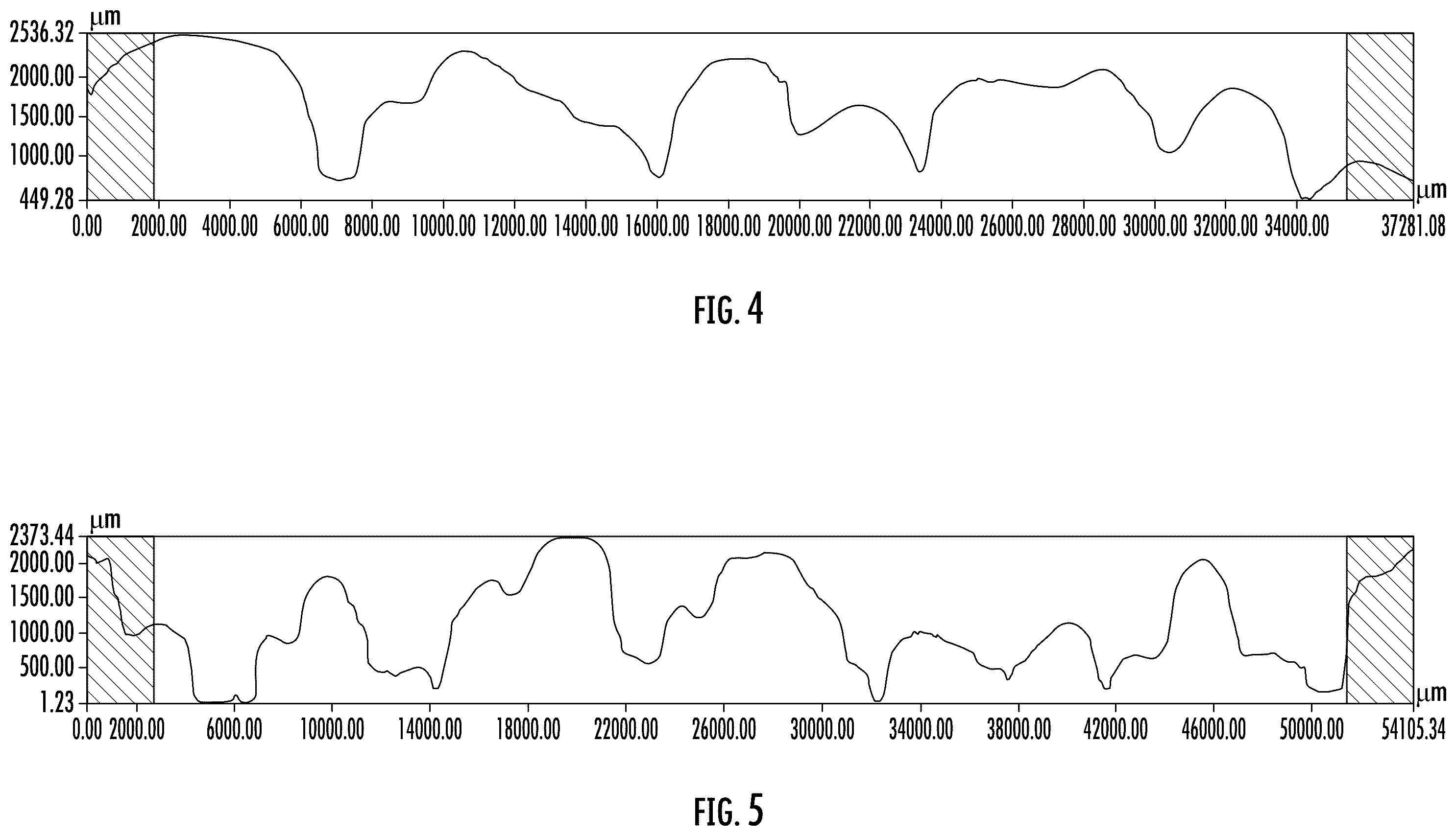 Patent US12338559 Figure 5 – Fire resistant double-knit fabric