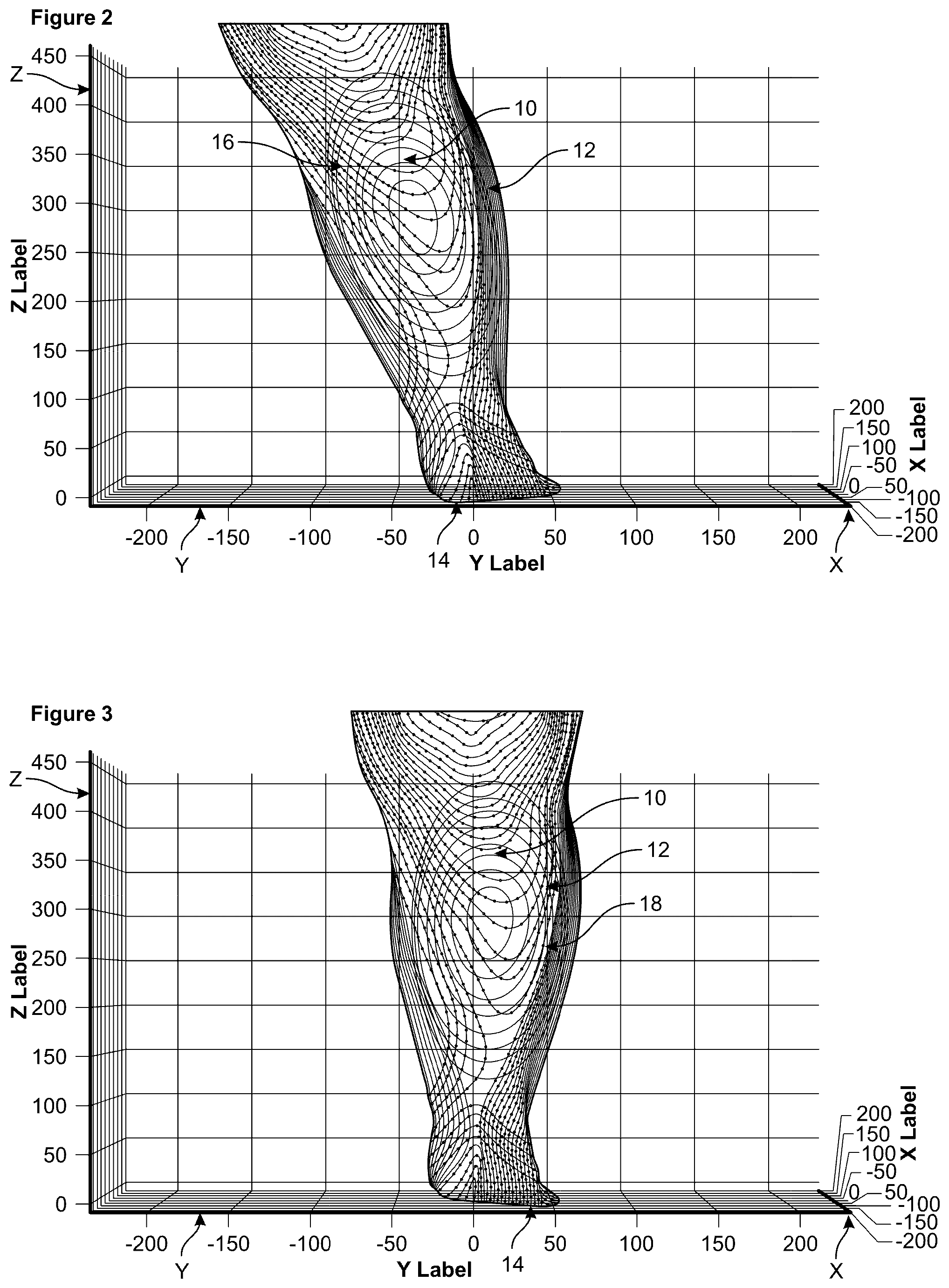 Patent US12338560 Figure 2 – Method of making bespoke knitted compression garment