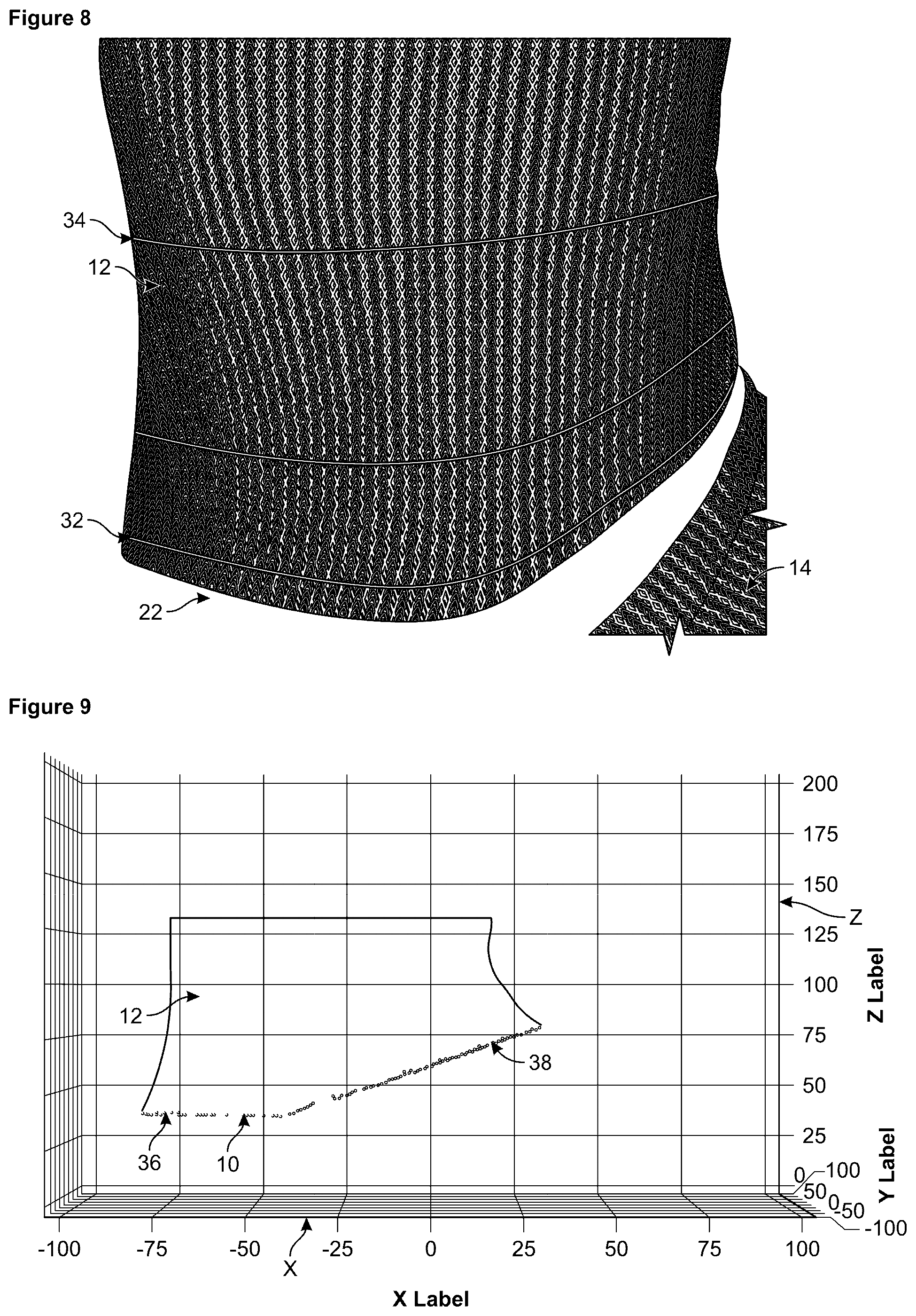 Patent US12338560 Figure 5 – Method of making bespoke knitted compression garment