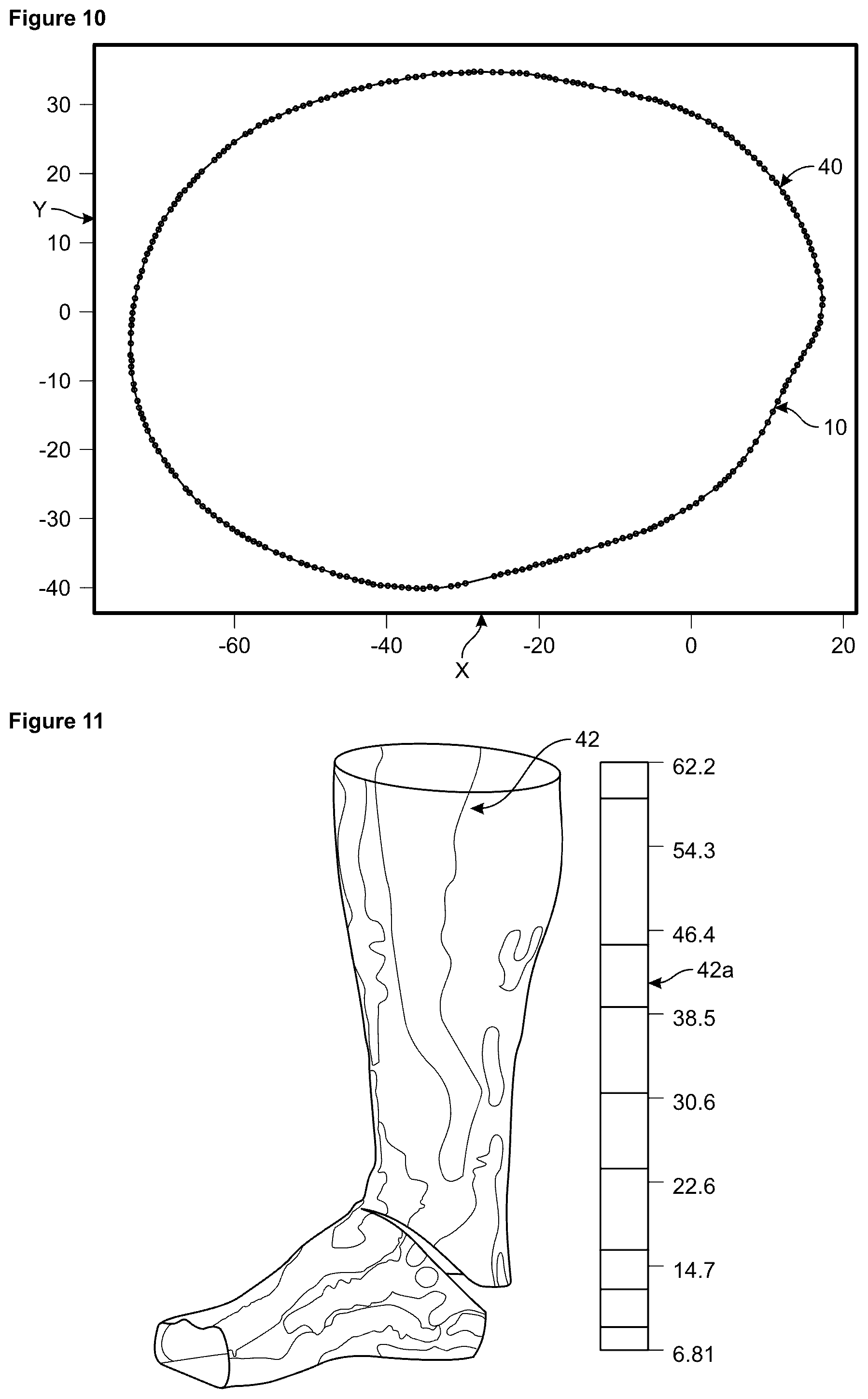 Patent US12338560 Figure 6 – Method of making bespoke knitted compression garment