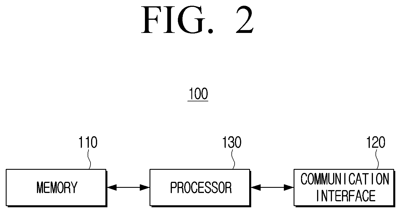 Patent US12338565 Figure 3 – Electronic device and controlling method thereof