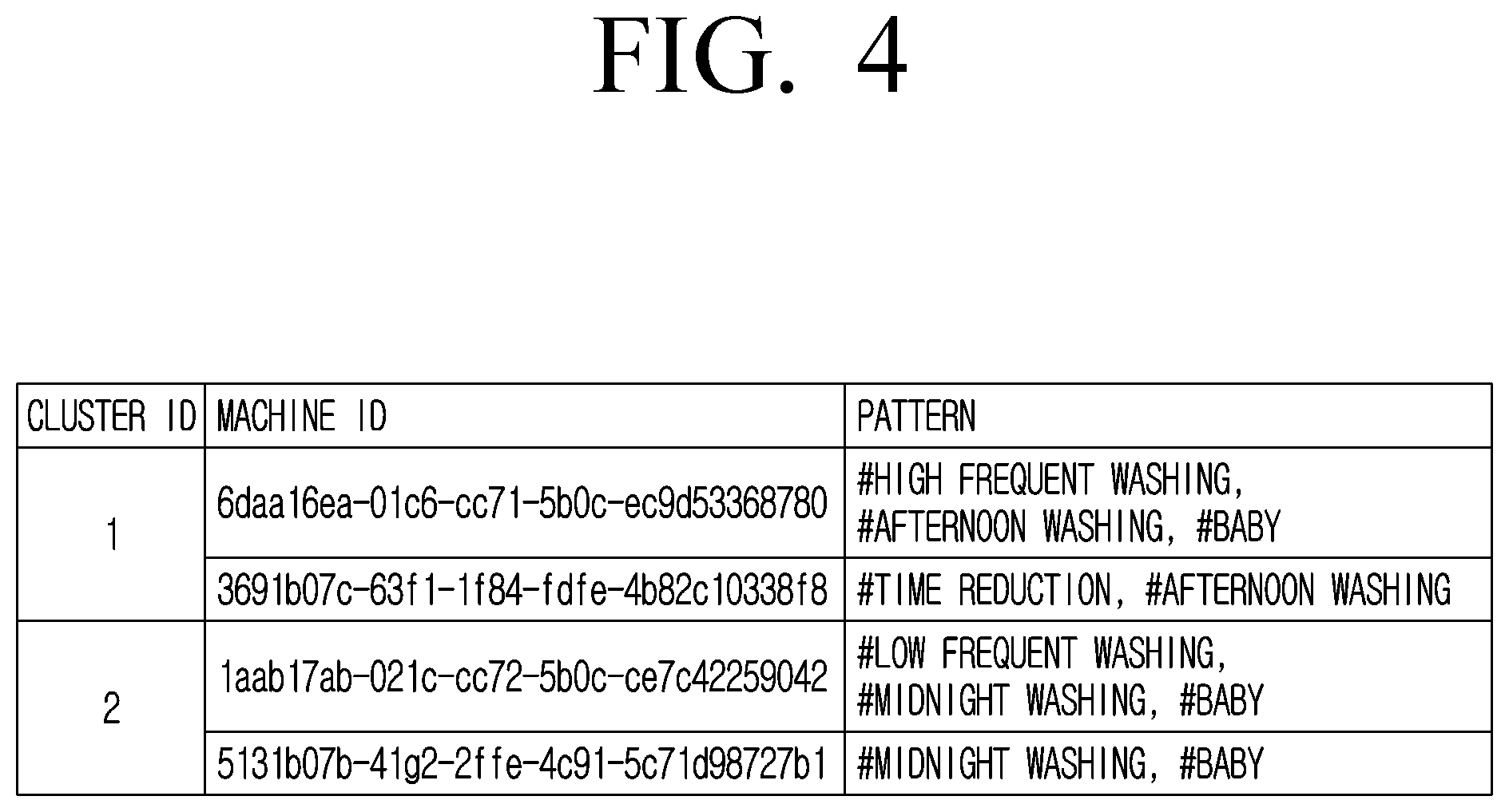 Patent US12338565 Figure 6 – Electronic device and controlling method thereof