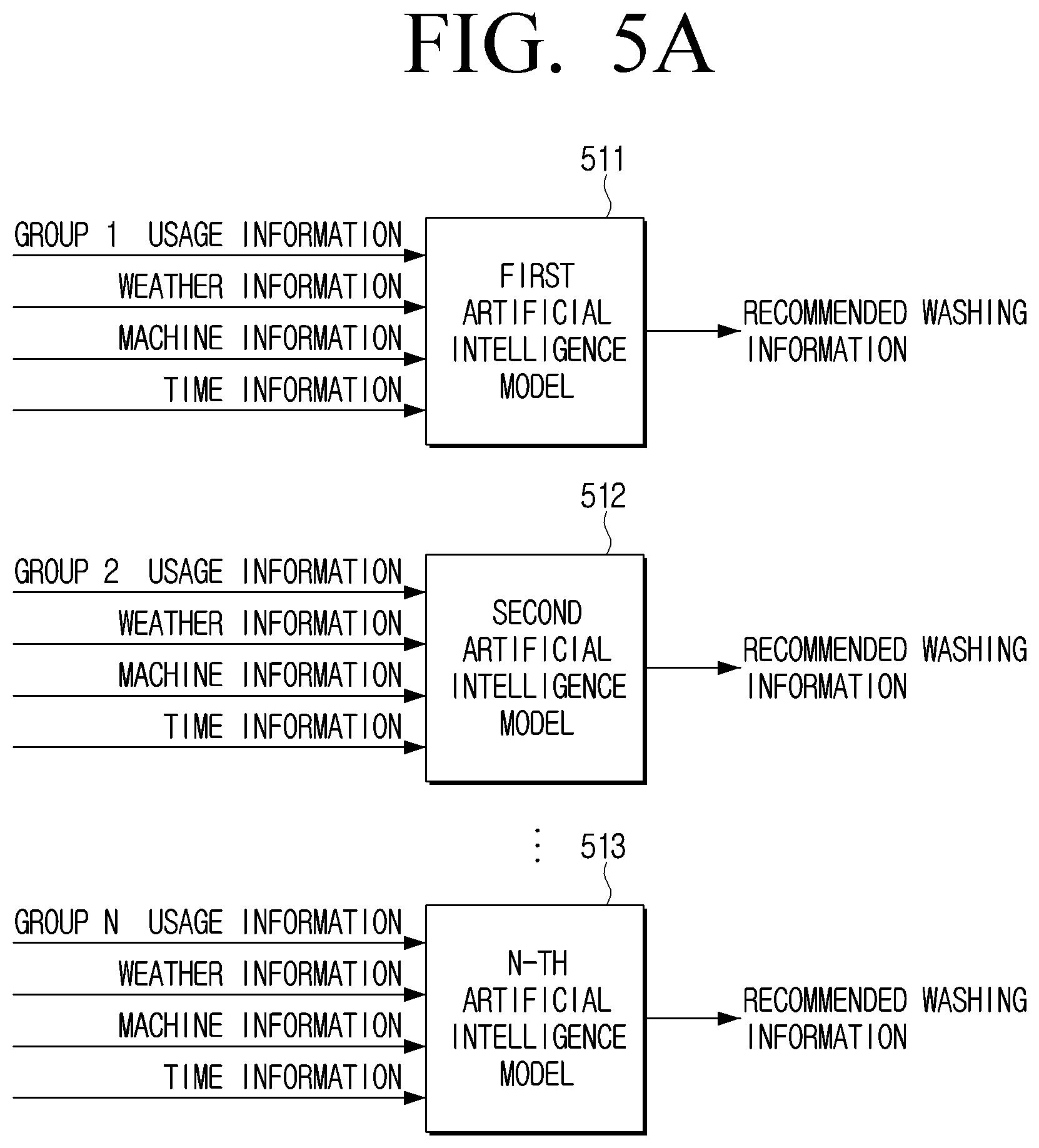 Patent US12338565 Figure 7 – Electronic device and controlling method thereof