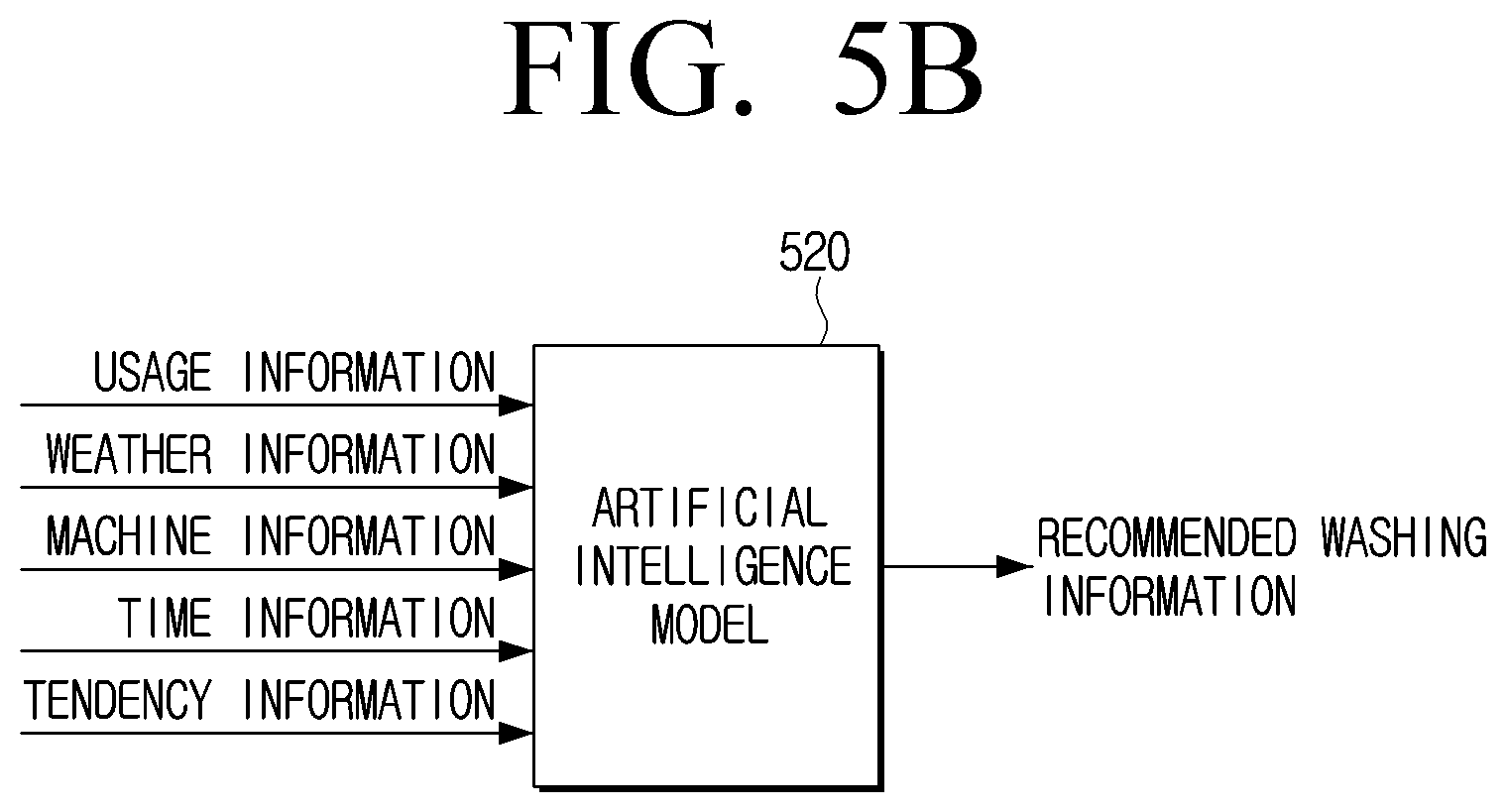 Patent US12338565 Figure 8 – Electronic device and controlling method thereof