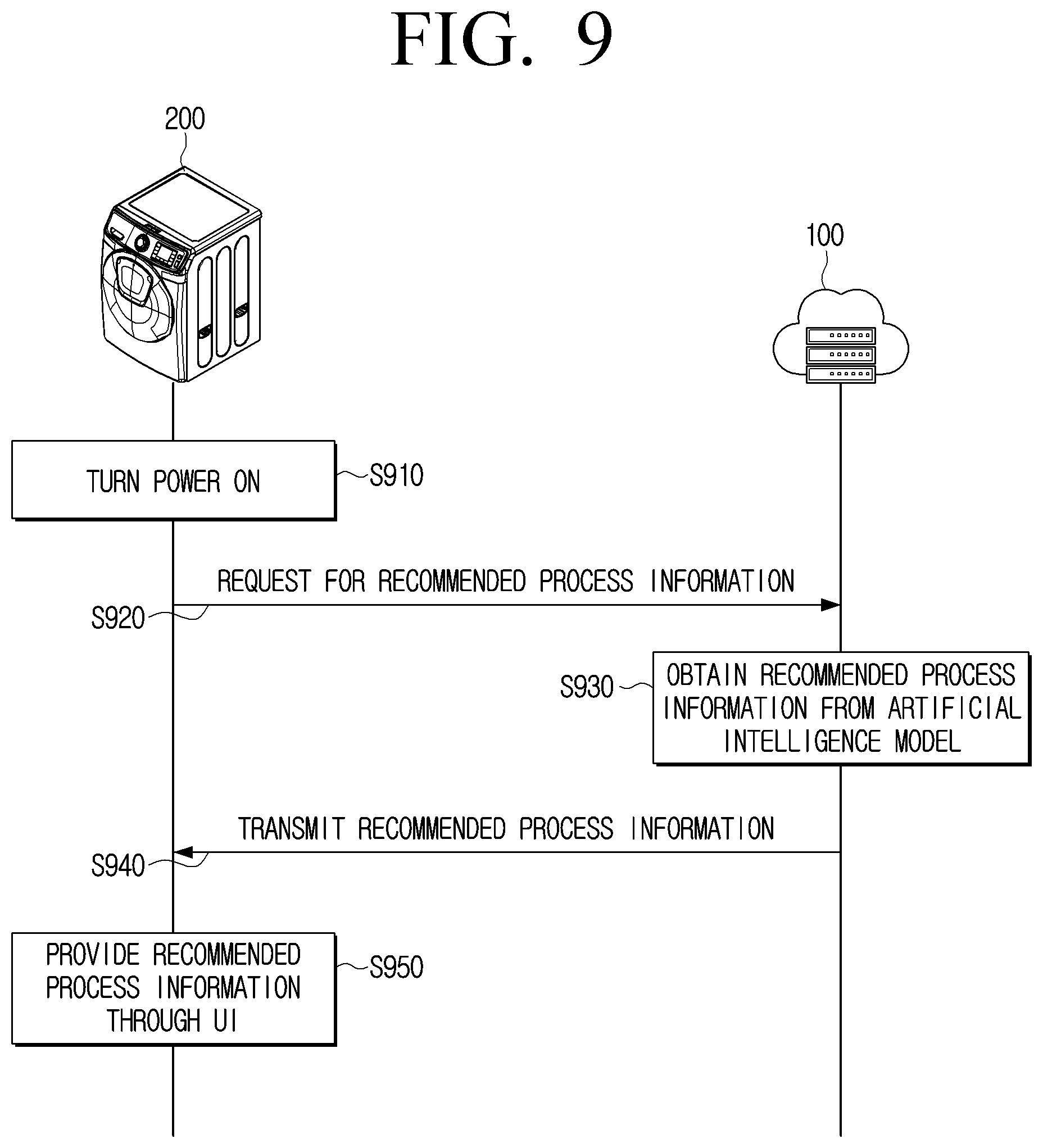 Patent US12338565 Figure 13 – Electronic device and controlling method thereof