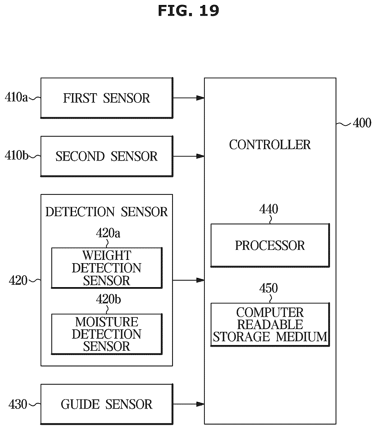 Patent US12338570 Figure 19 – Dryer