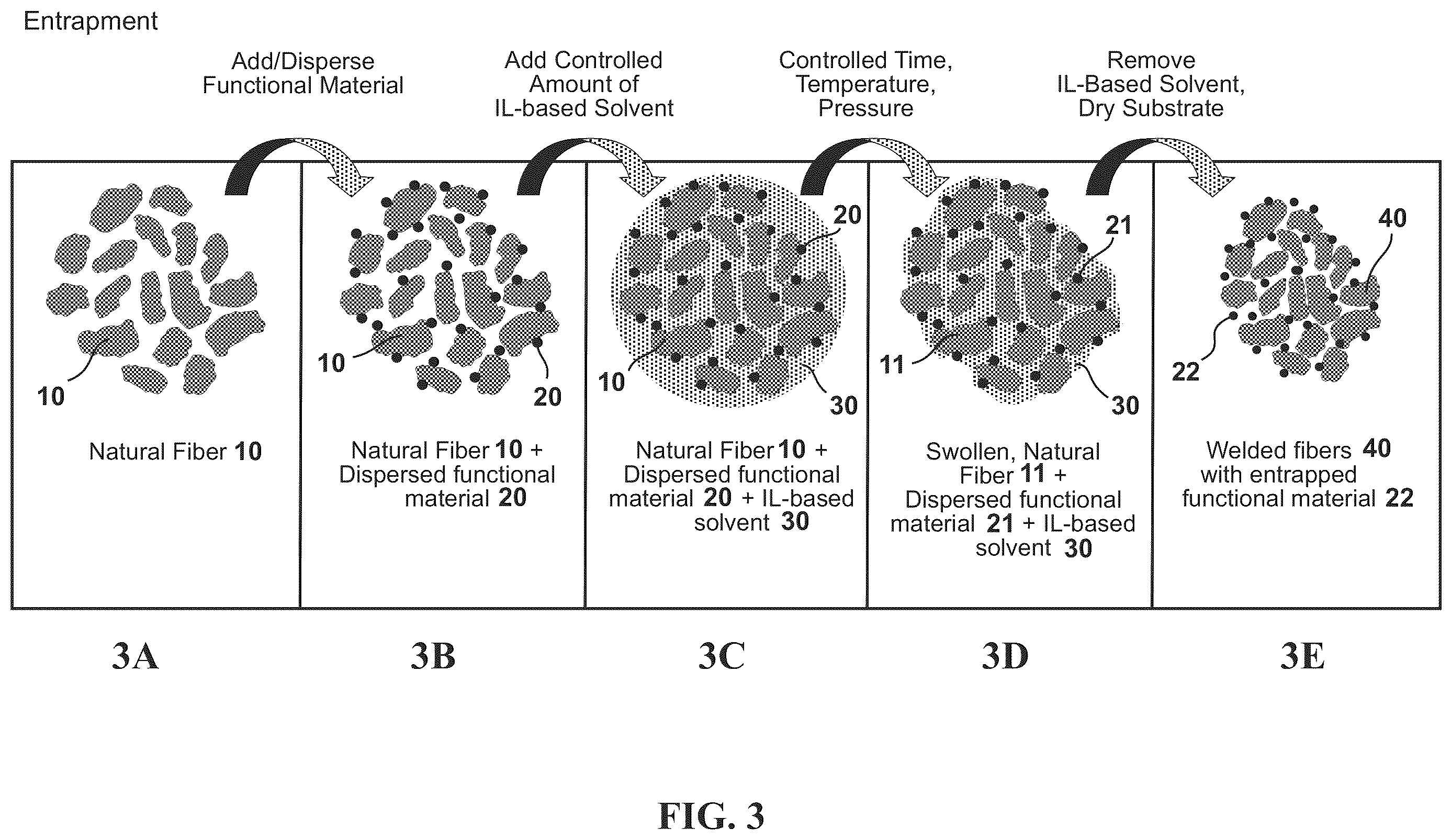 Patent US12338574 Figure 4 – Methods, processes, and apparatuses for producing welded substrates