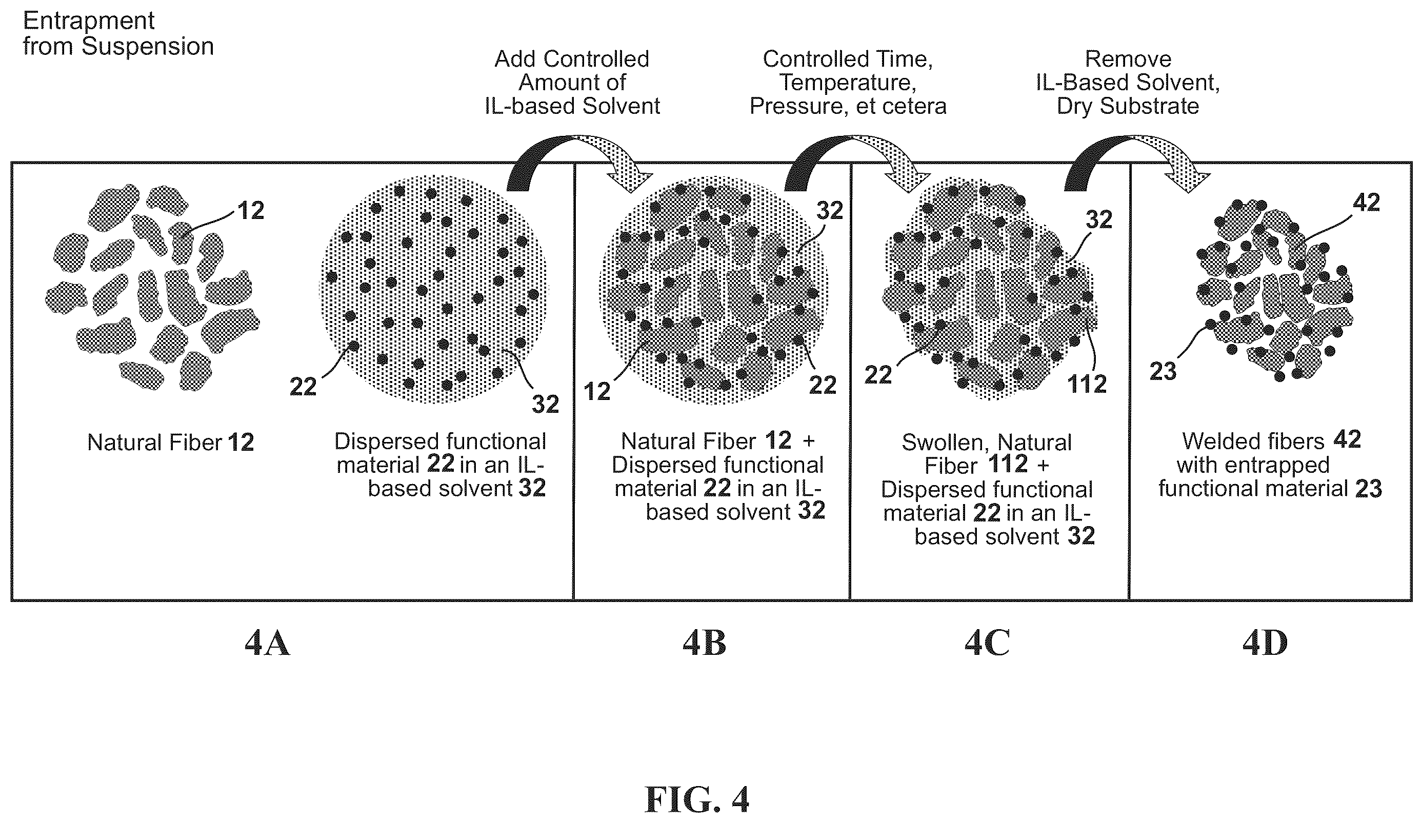 Patent US12338574 Figure 5 – Methods, processes, and apparatuses for producing welded substrates
