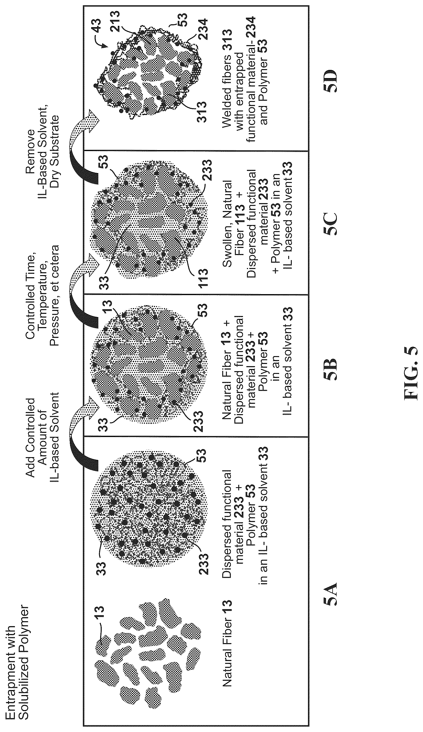 Patent US12338574 Figure 6 – Methods, processes, and apparatuses for producing welded substrates