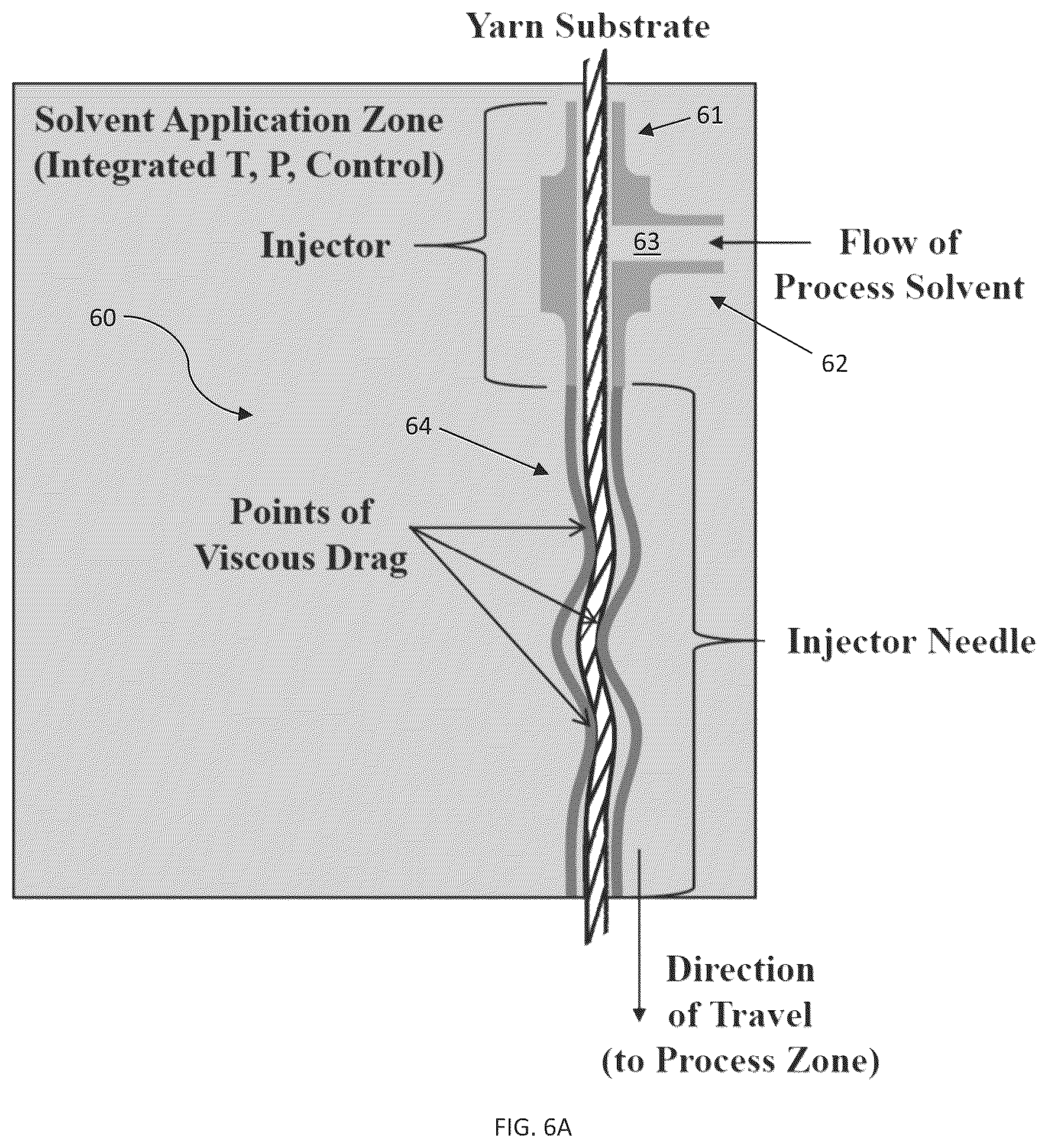 Patent US12338574 Figure 7 – Methods, processes, and apparatuses for producing welded substrates