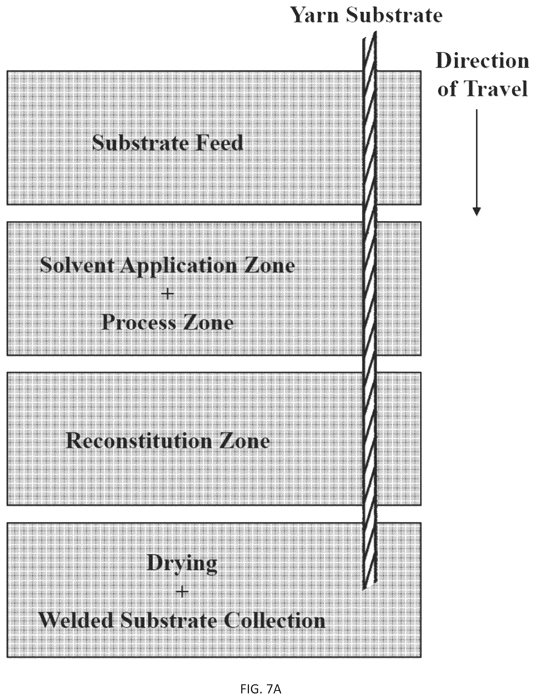 Patent US12338574 Figure 12 – Methods, processes, and apparatuses for producing welded substrates