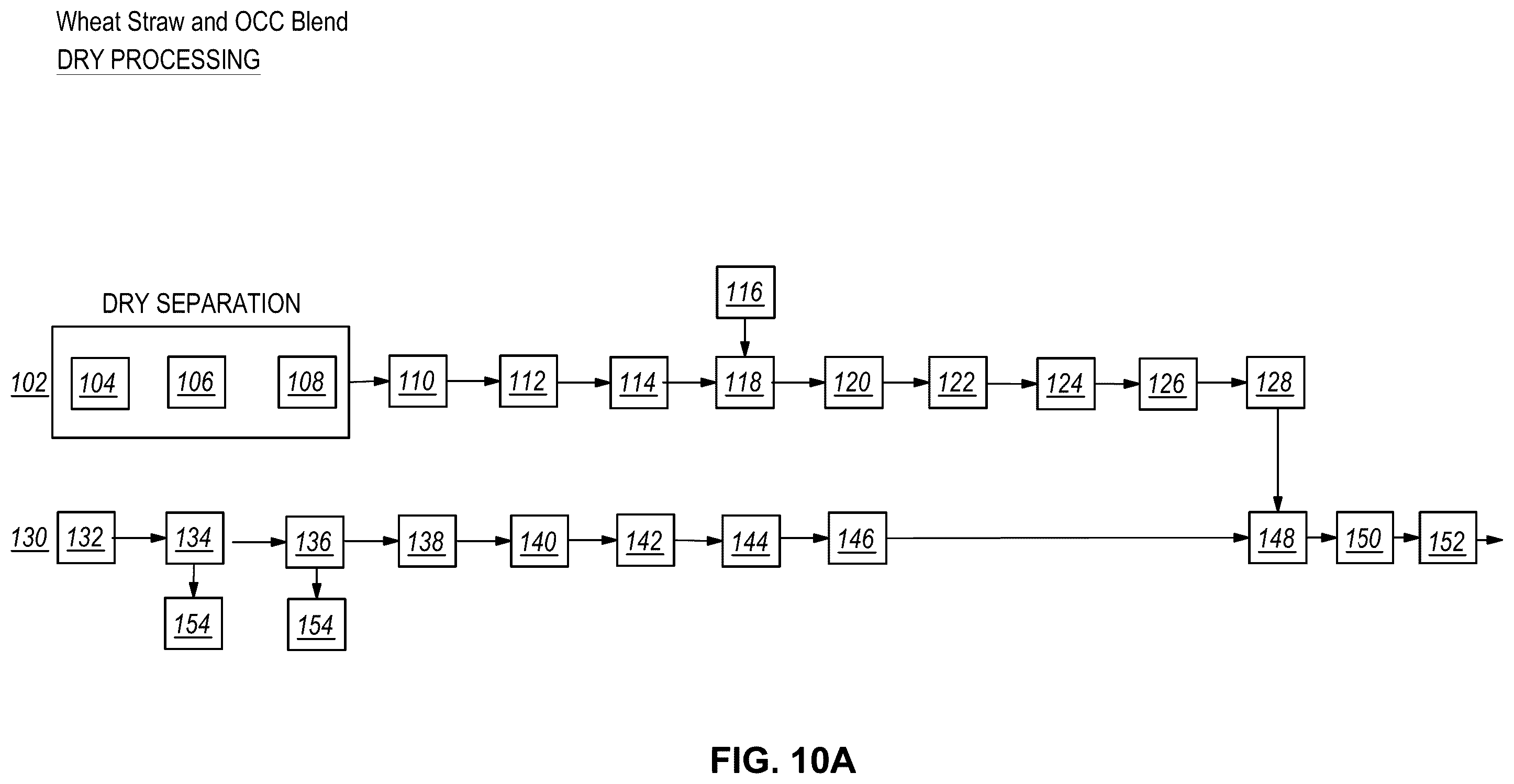 Patent US12338578 Figure 10 – System and method for refining agricultural fibers to a pulp specification