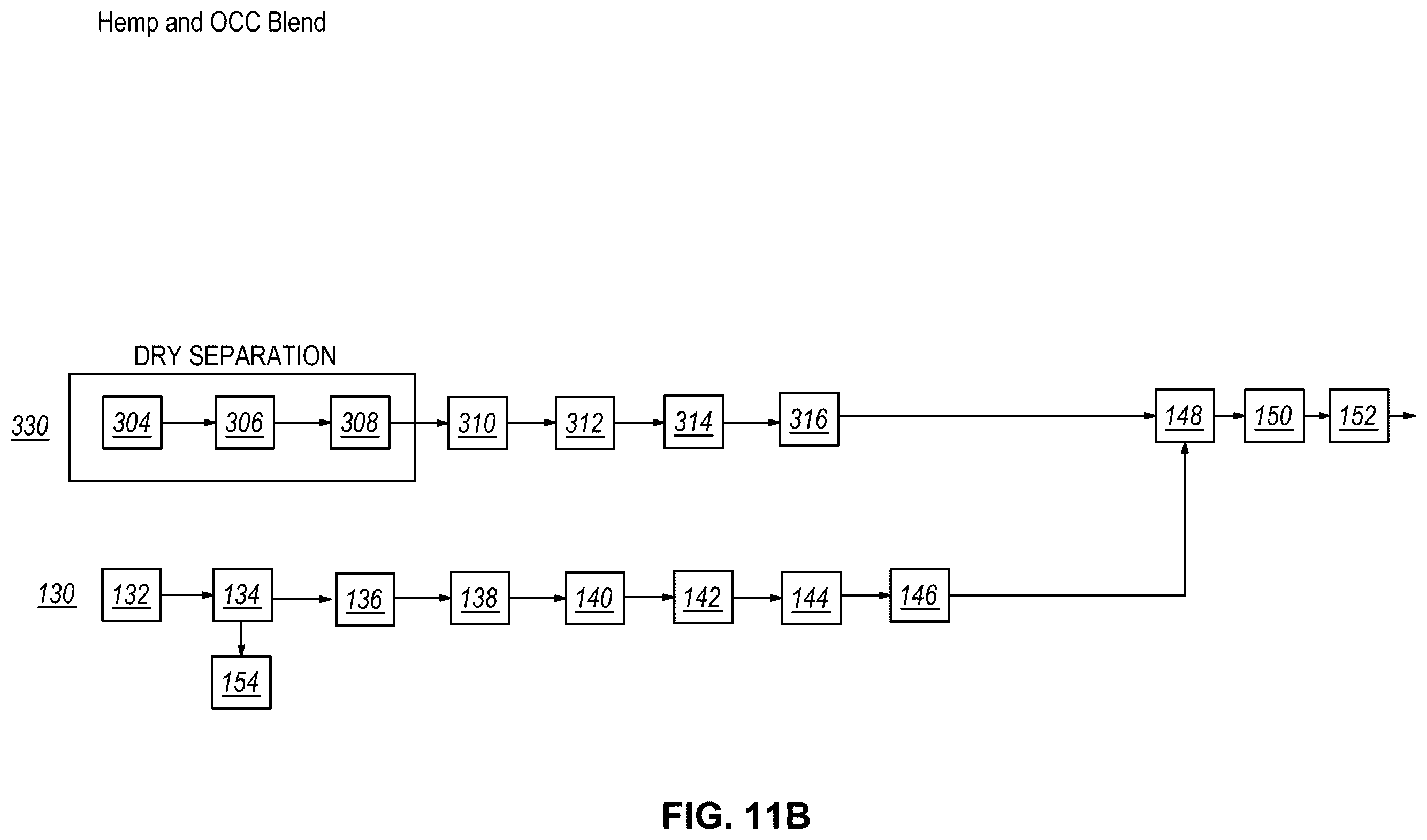 Patent US12338578 Figure 13 – System and method for refining agricultural fibers to a pulp specification