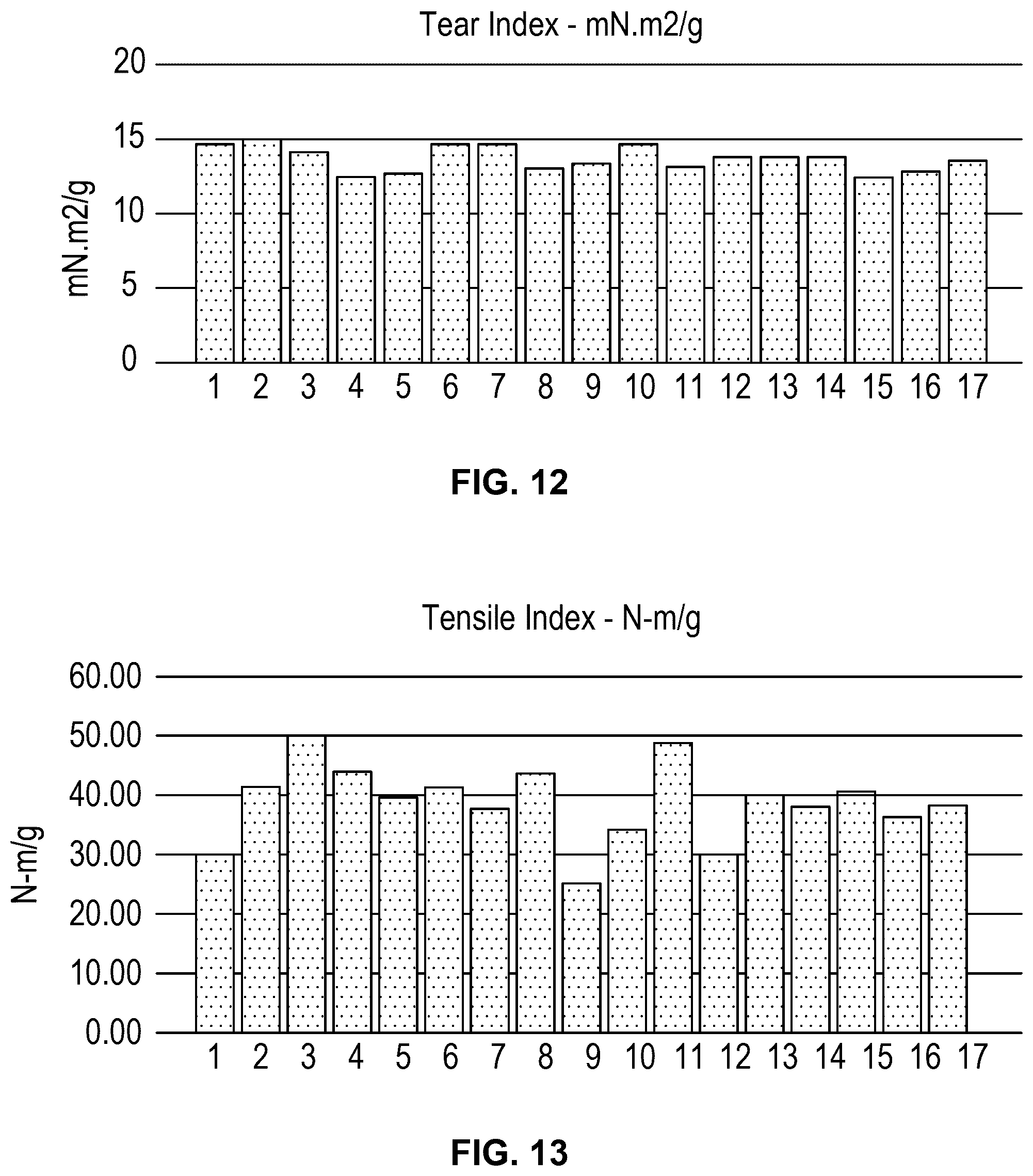 Patent US12338578 Figure 14 – System and method for refining agricultural fibers to a pulp specification