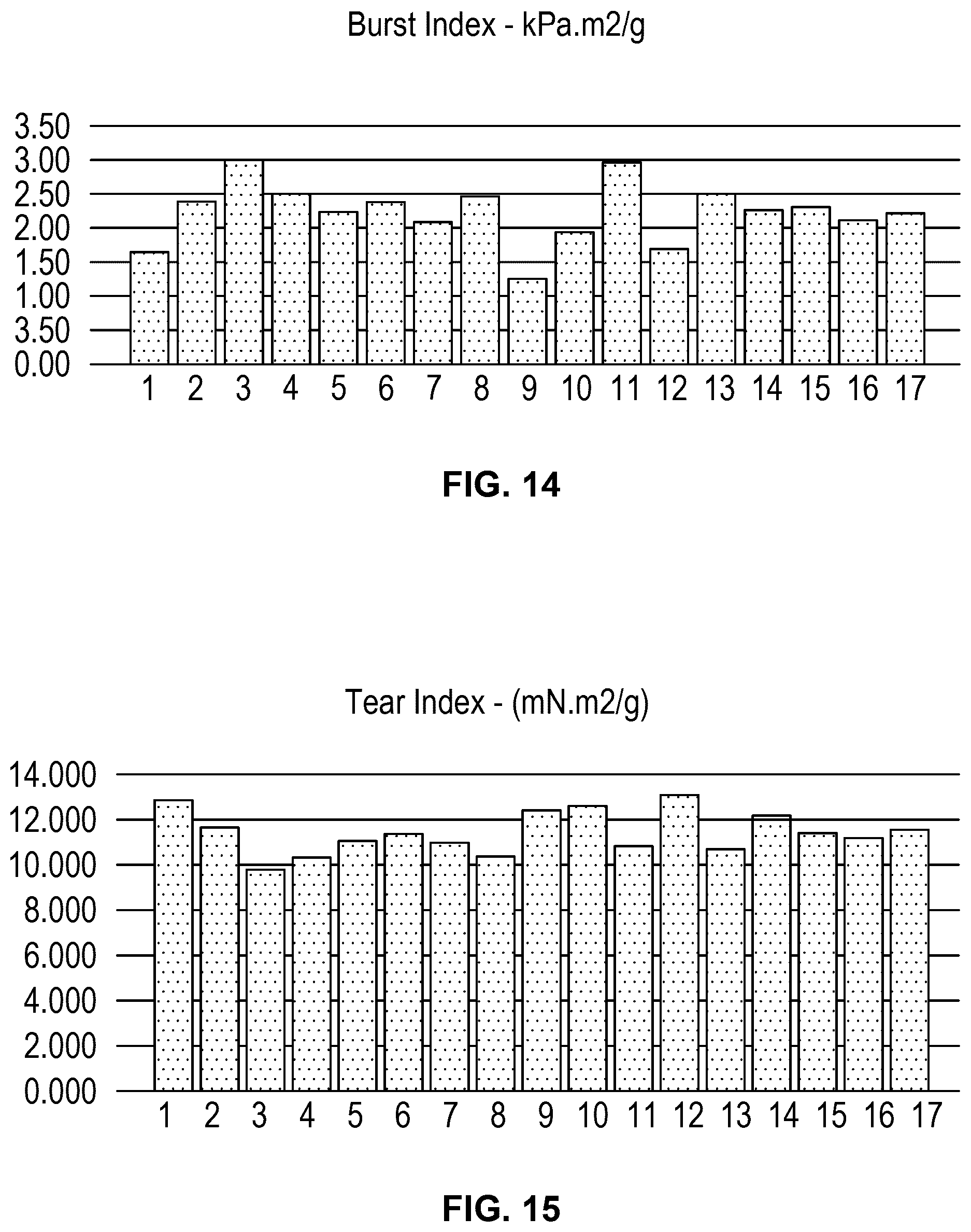 Patent US12338578 Figure 15 – System and method for refining agricultural fibers to a pulp specification