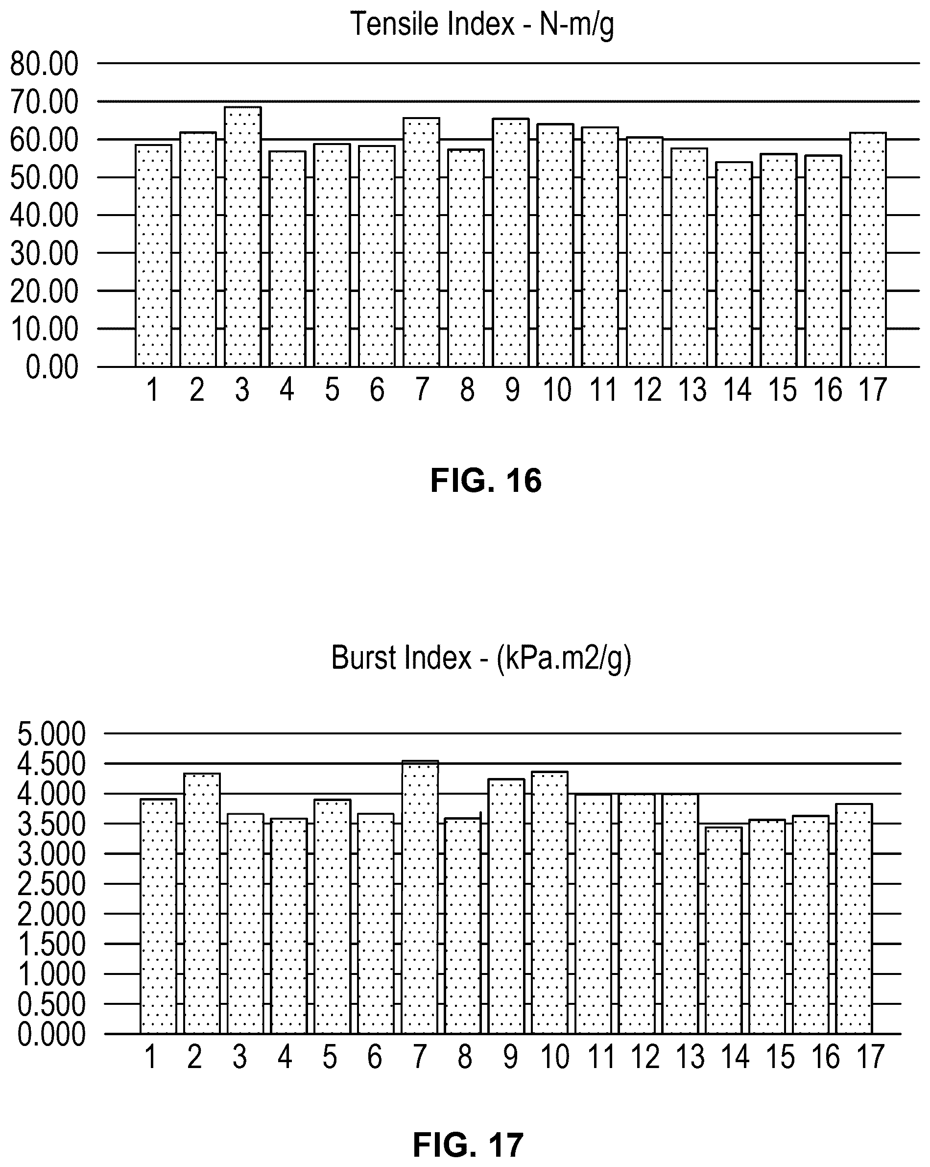 Patent US12338578 Figure 16 – System and method for refining agricultural fibers to a pulp specification
