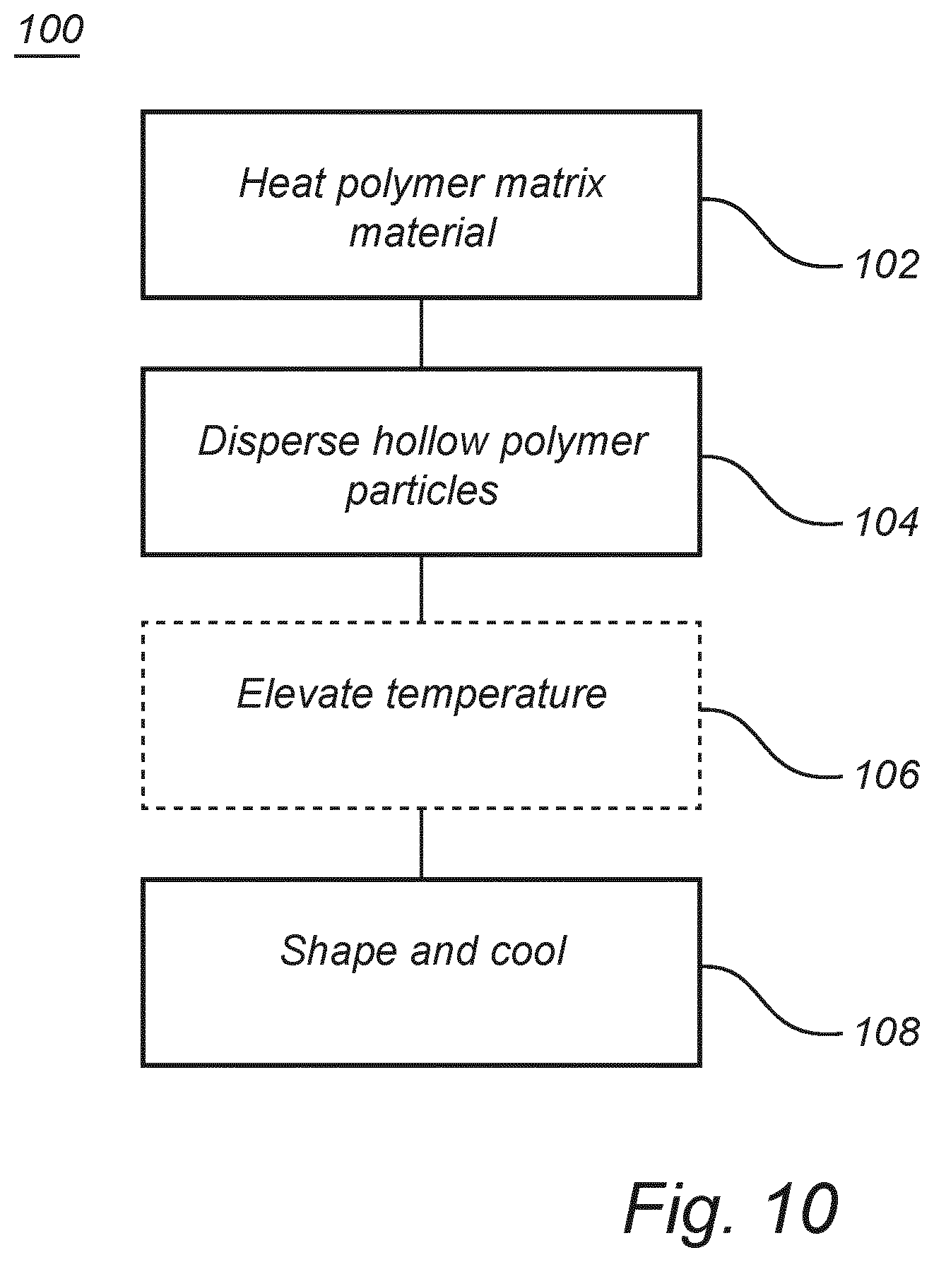 Patent US12338581 Figure 7 – Noise damper and a method for producing a noise damper