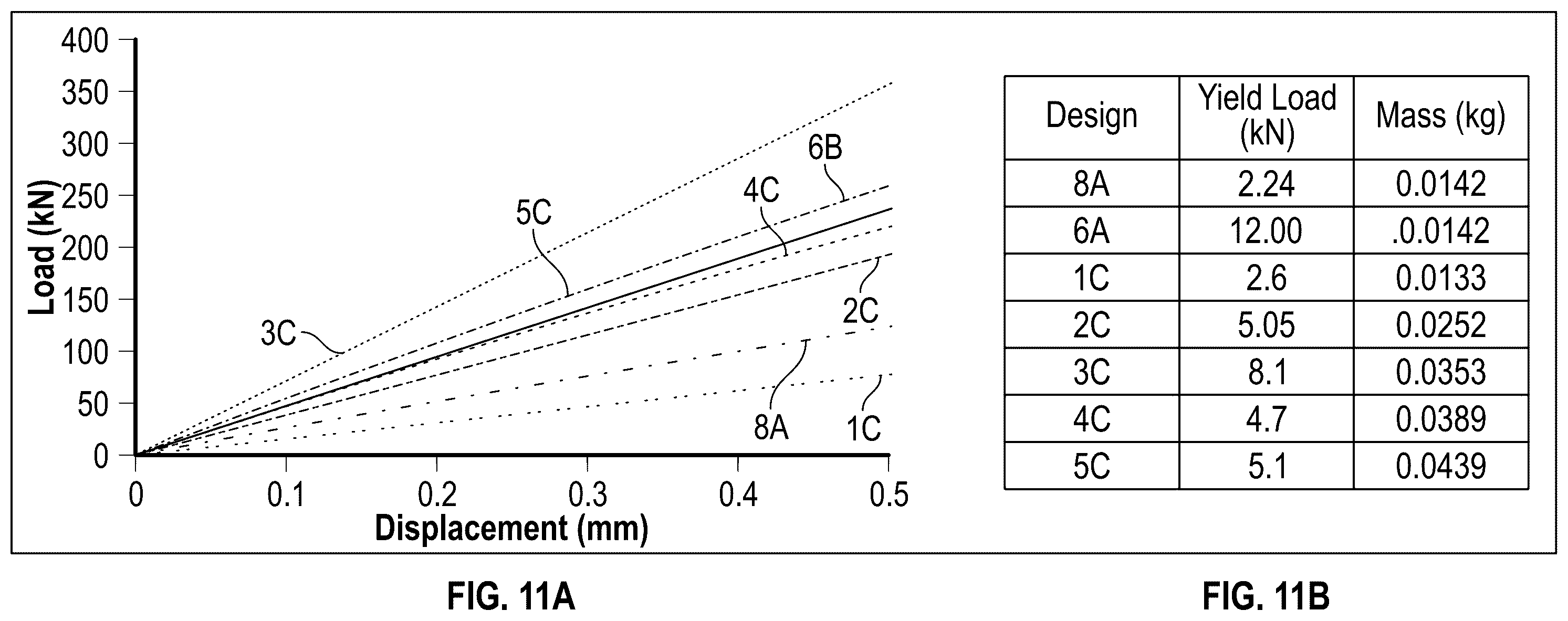 Patent US12338588 Figure 9 – Phase transforming cellular matrix (PXCM) based tile design for a lightweight runway mat