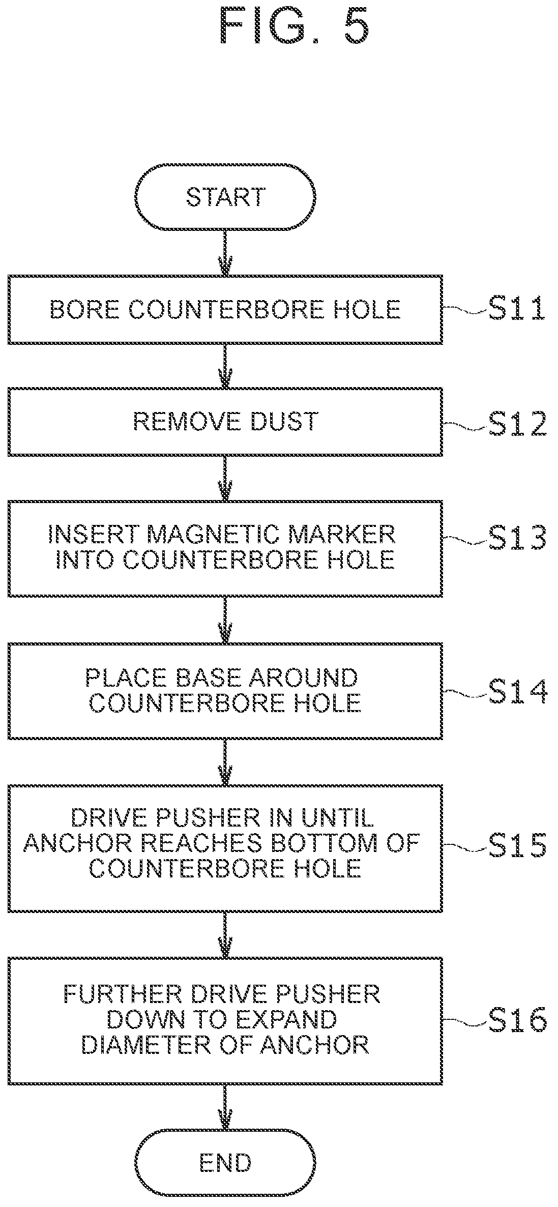 Patent US12338590 Figure 5 – Magnetic marker, embedding jig for magnetic marker, and embedding method for magnetic marker