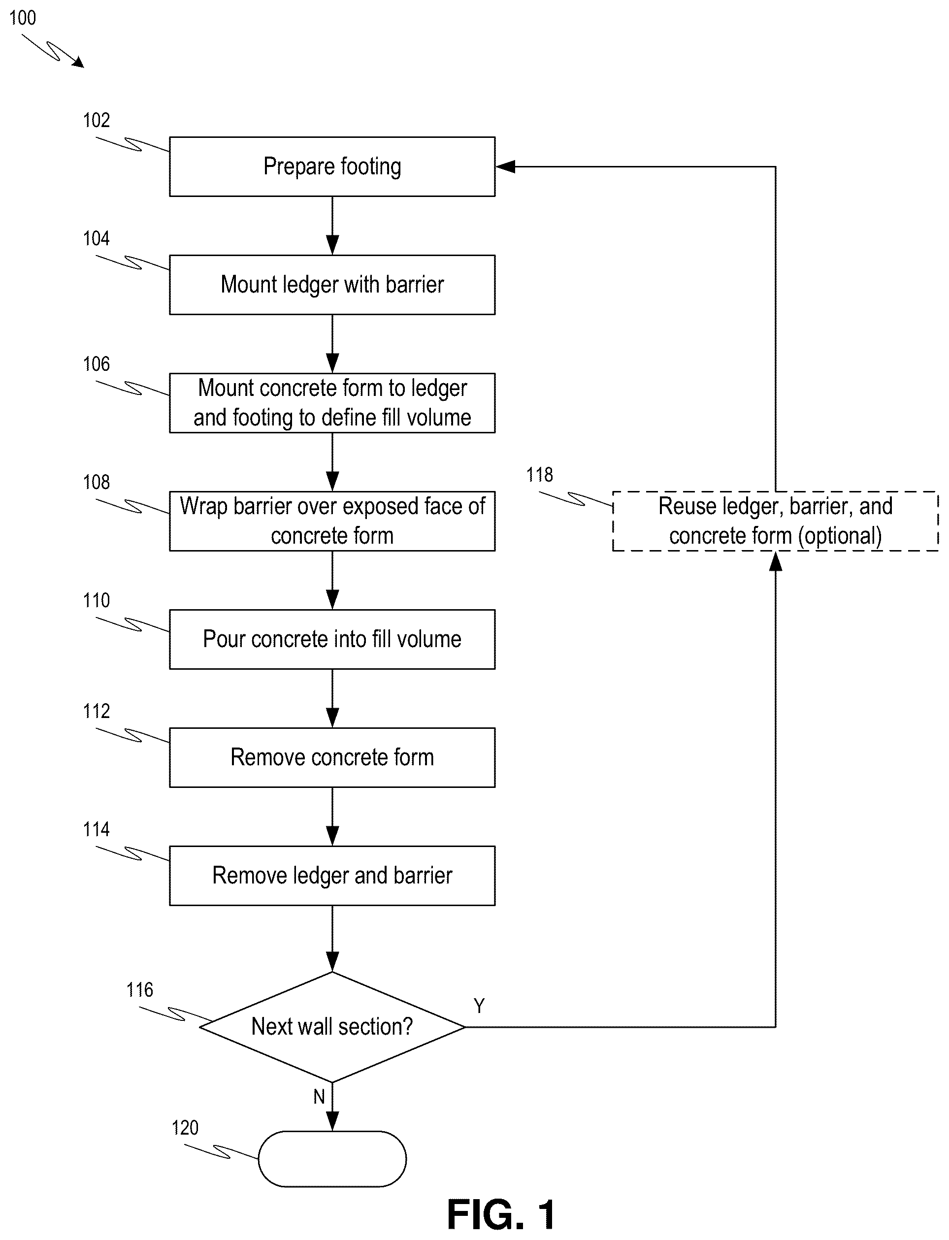 Patent US12338596 Figure 1 – Seawall construction using concrete forms
