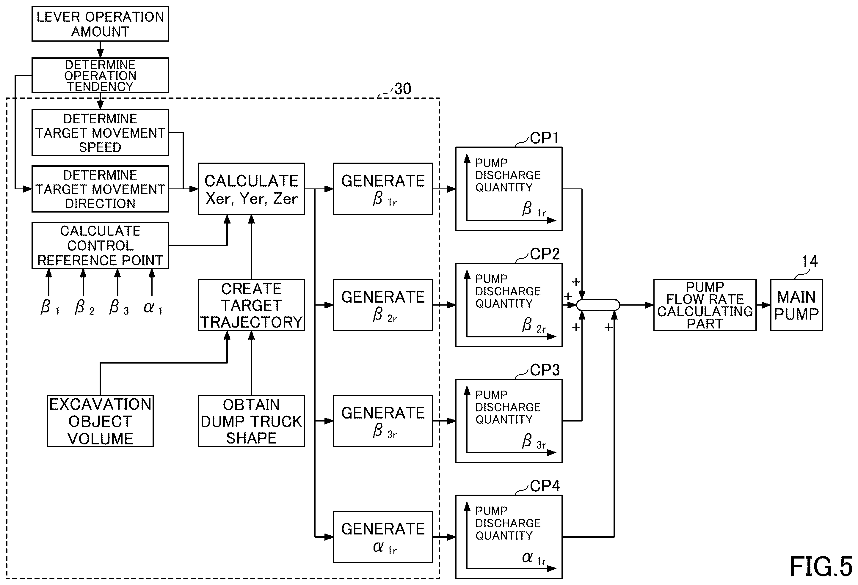 Patent US12338601 Figure 9 – Shovel