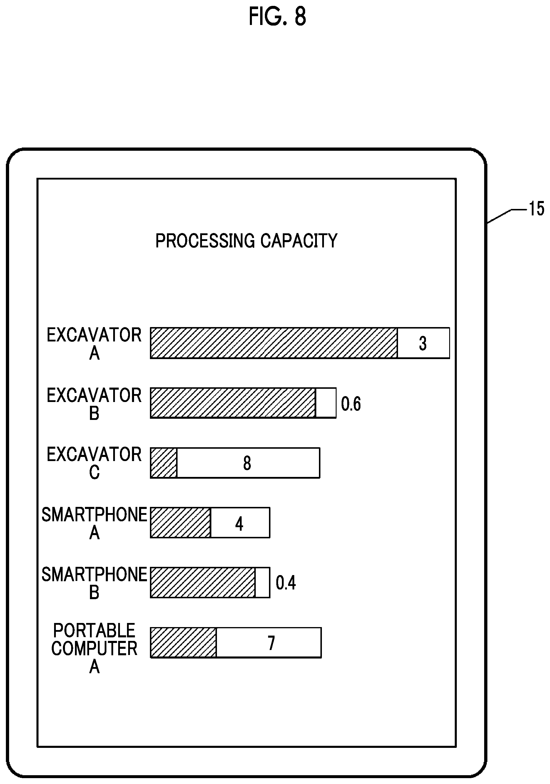 Patent US12338605 Figure 8 – Construction machine and information processing system