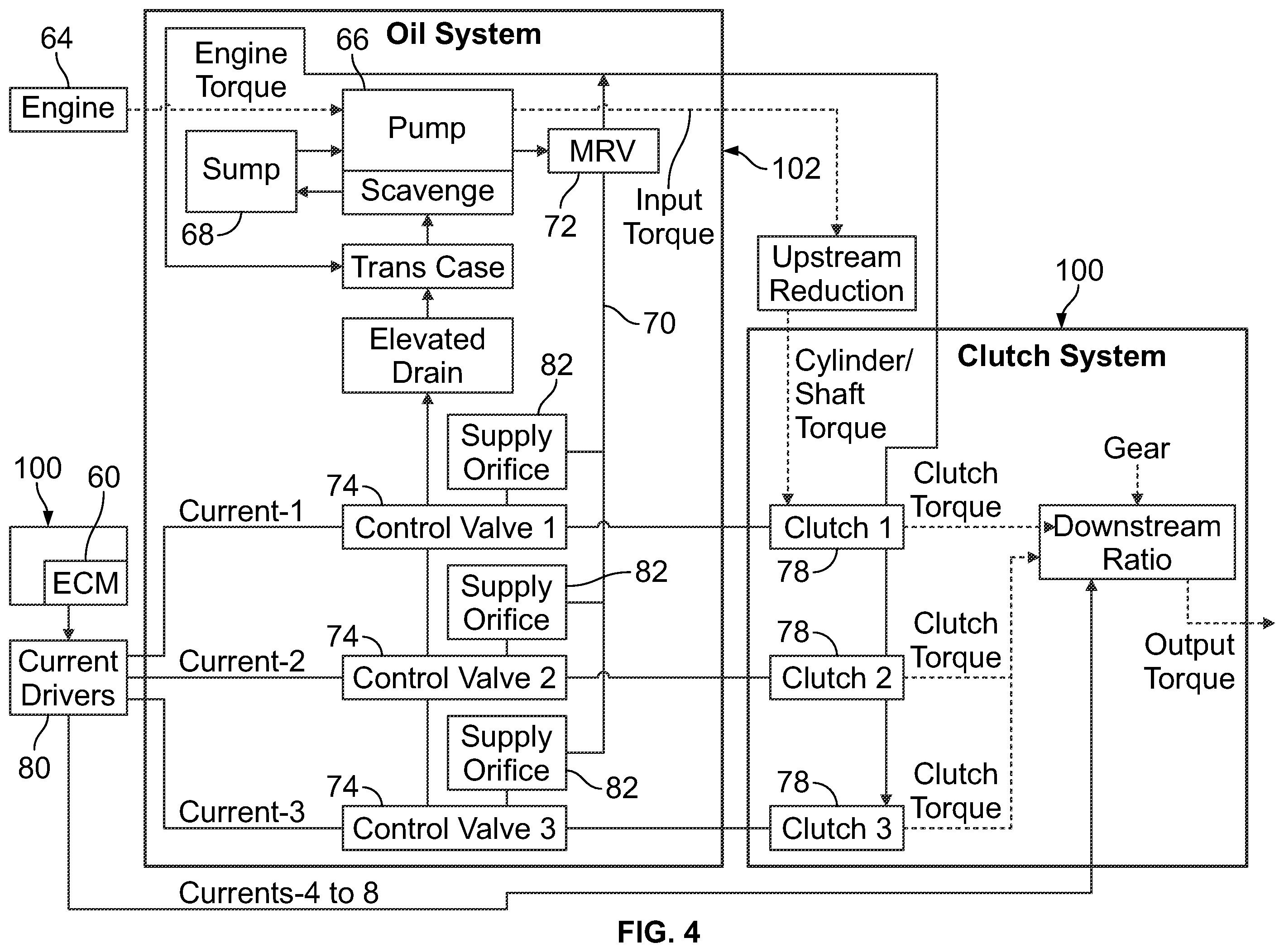 Patent US12338606 Figure 3 – Inching systems and methods