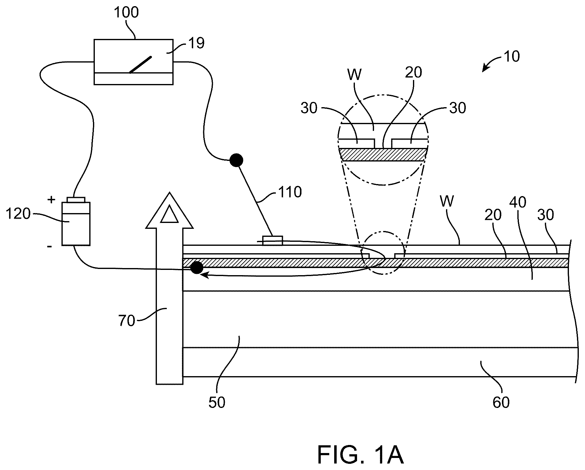 Patent US12338629 Figure 1 – Roofing systems with pre-attached conductive layers for electronic leak detection