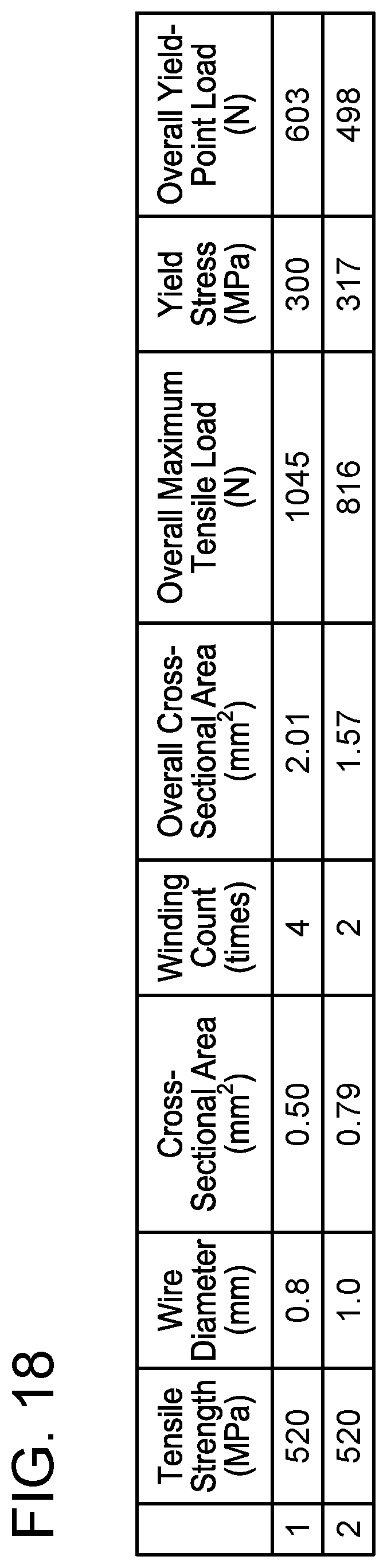 Patent US12338641 Figure 18 – Rebar tying tool