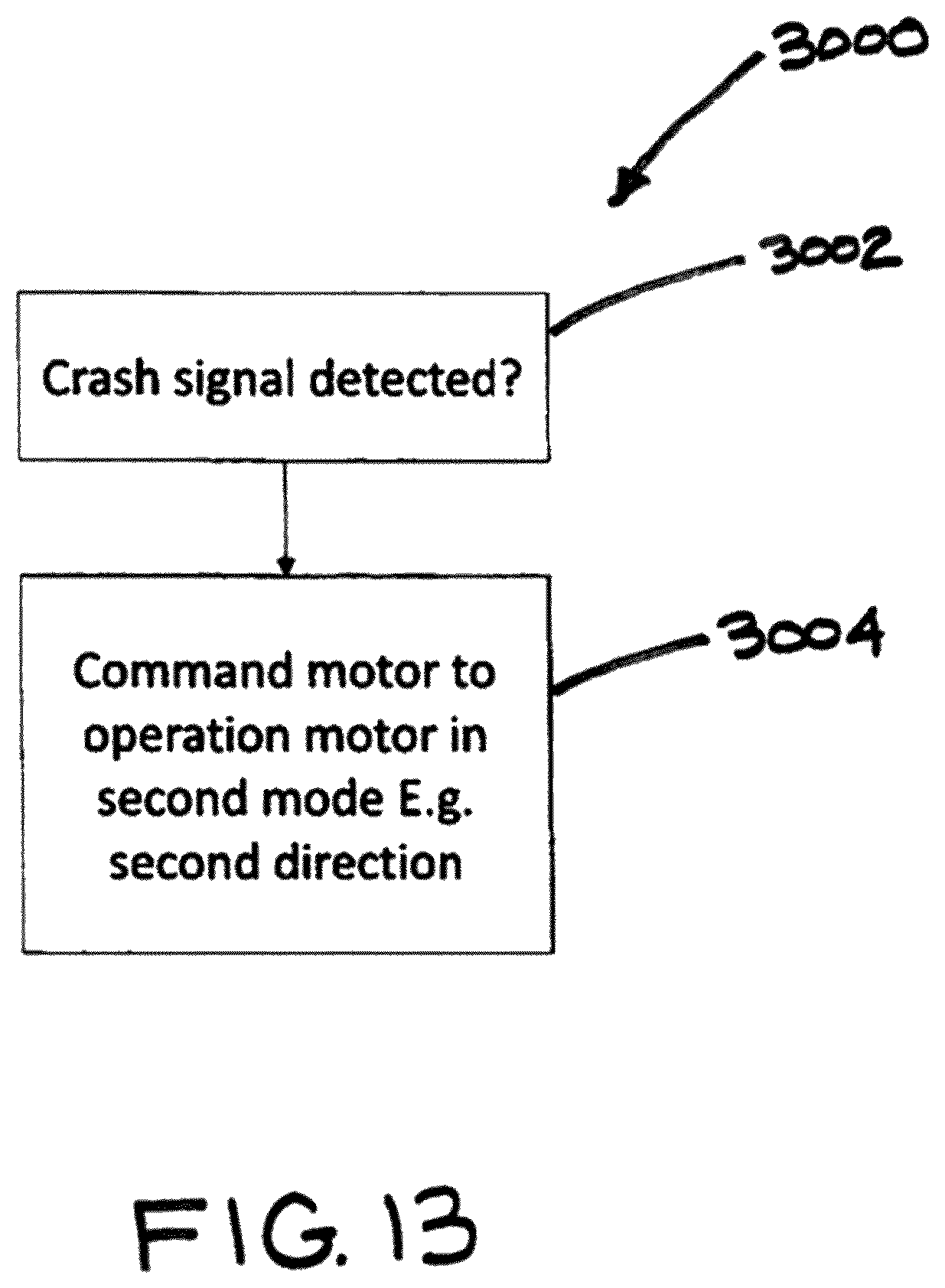 Patent US12338663 Figure 12 – Closure latch assembly with bi-directional power release mechanism