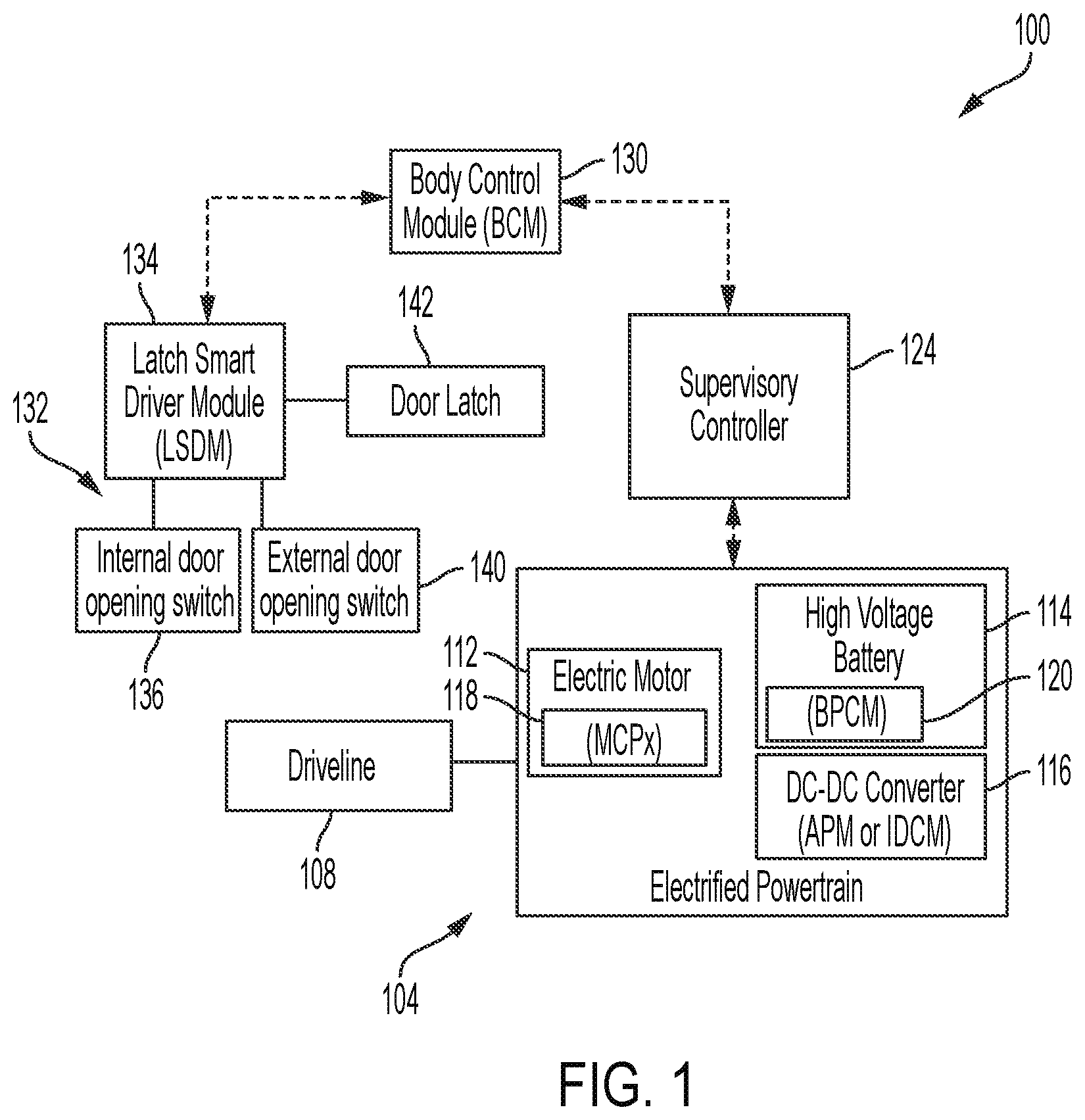 Patent US12338665 Figure 1 – High voltage system to expedite propulsion readiness for electrified powertrain vehicles