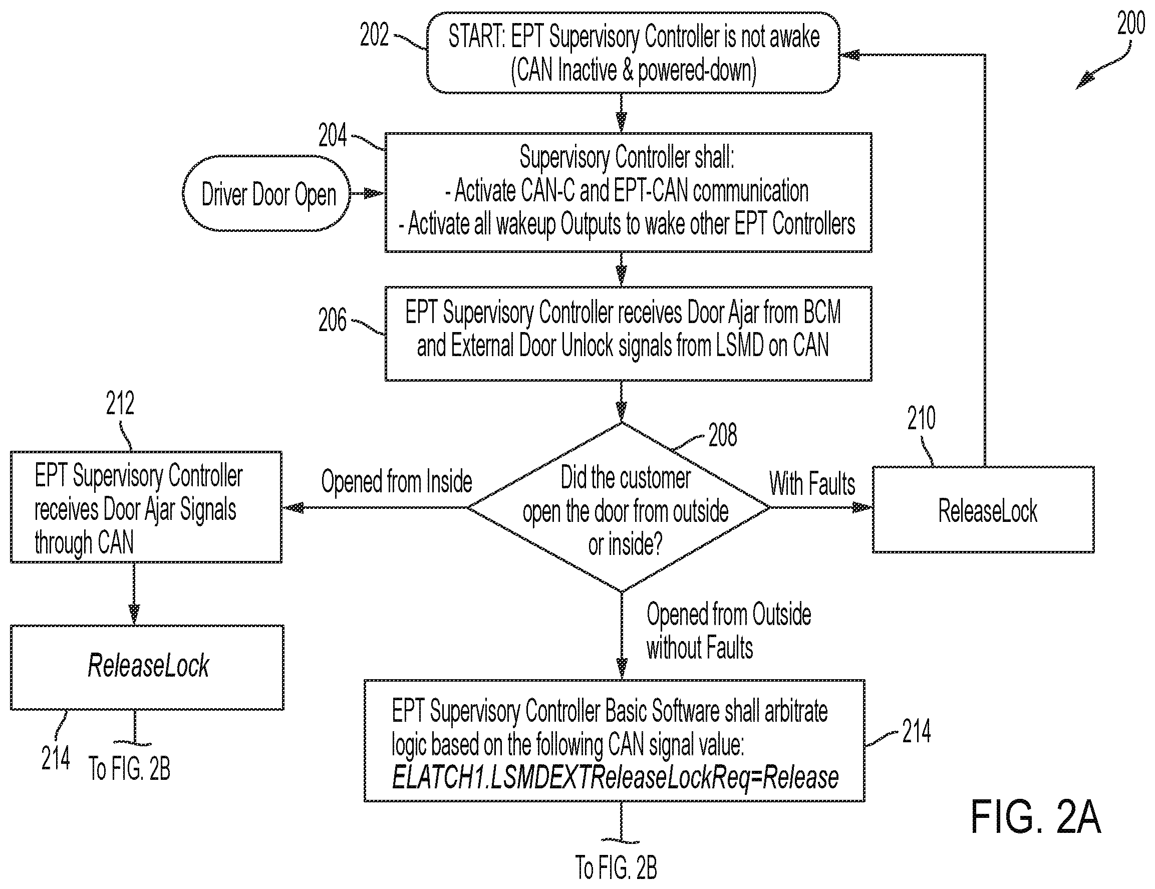 Patent US12338665 Figure 2 – High voltage system to expedite propulsion readiness for electrified powertrain vehicles