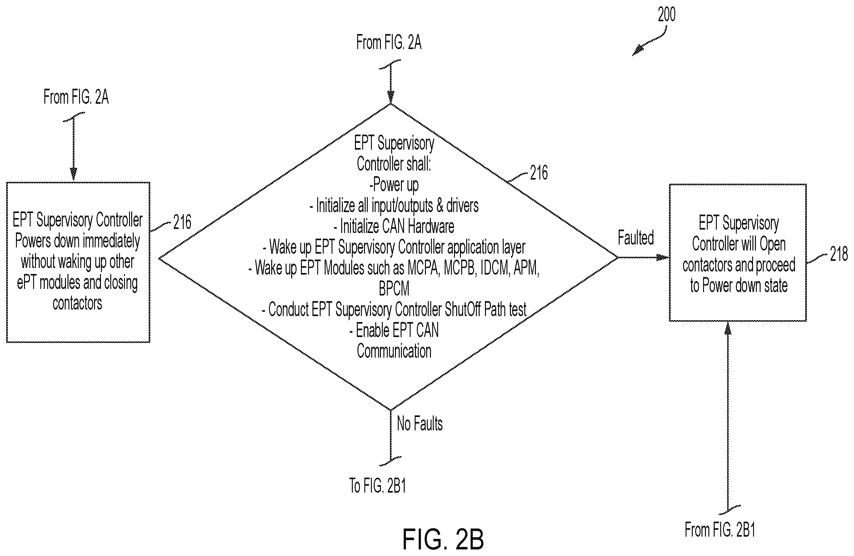 Patent US12338665 Figure 3 – High voltage system to expedite propulsion readiness for electrified powertrain vehicles