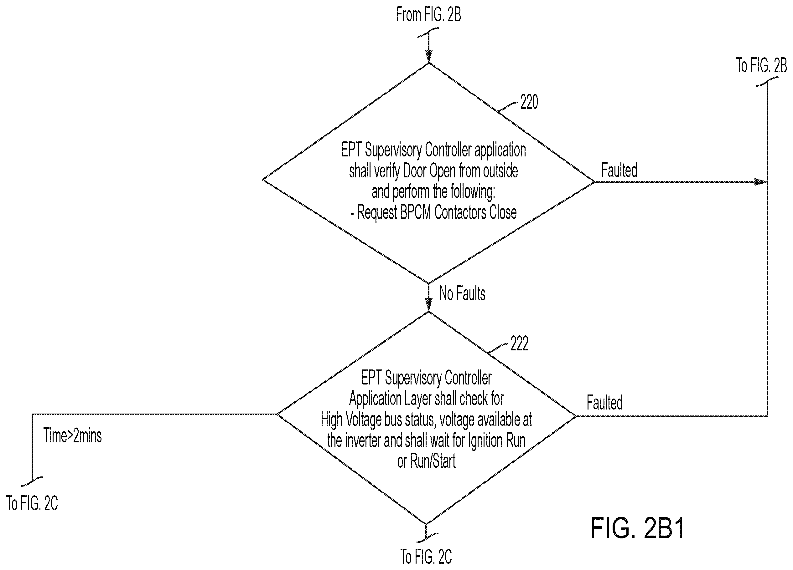 Patent US12338665 Figure 4 – High voltage system to expedite propulsion readiness for electrified powertrain vehicles