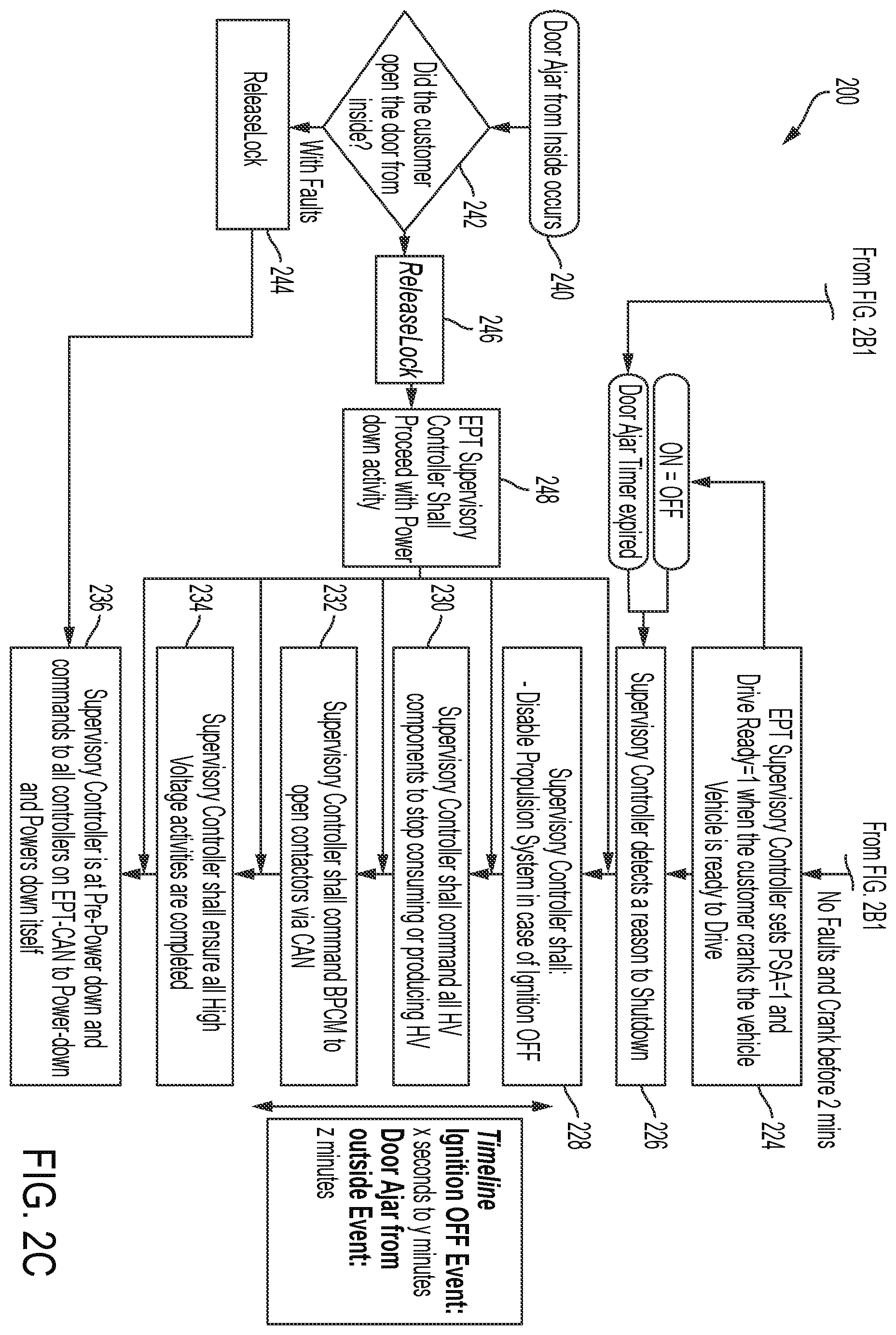 Patent US12338665 Figure 5 – High voltage system to expedite propulsion readiness for electrified powertrain vehicles