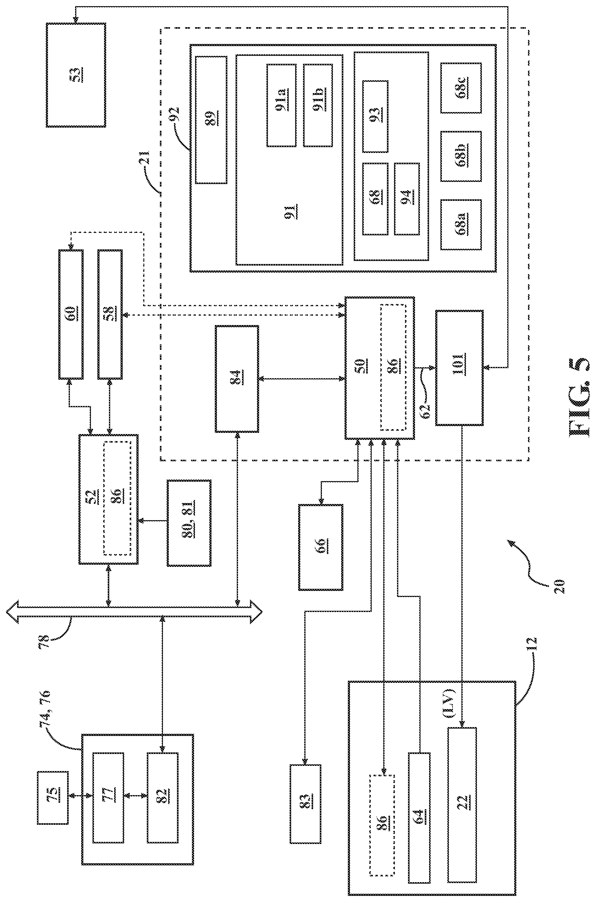 Patent US12338671 Figure 5 – Distributed control system for servo controlled powered door actuator