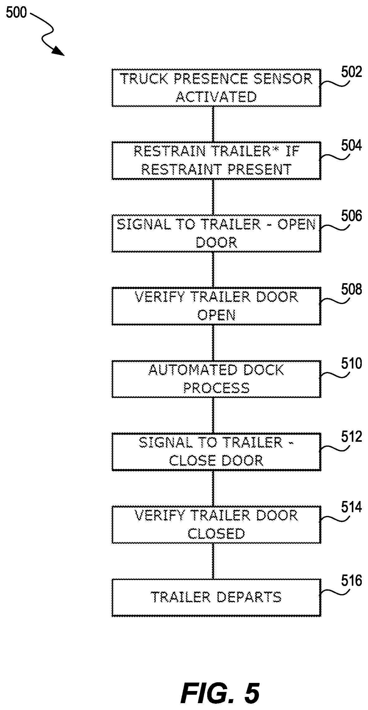 Patent US12338672 Figure 15 – Powered trailer systems