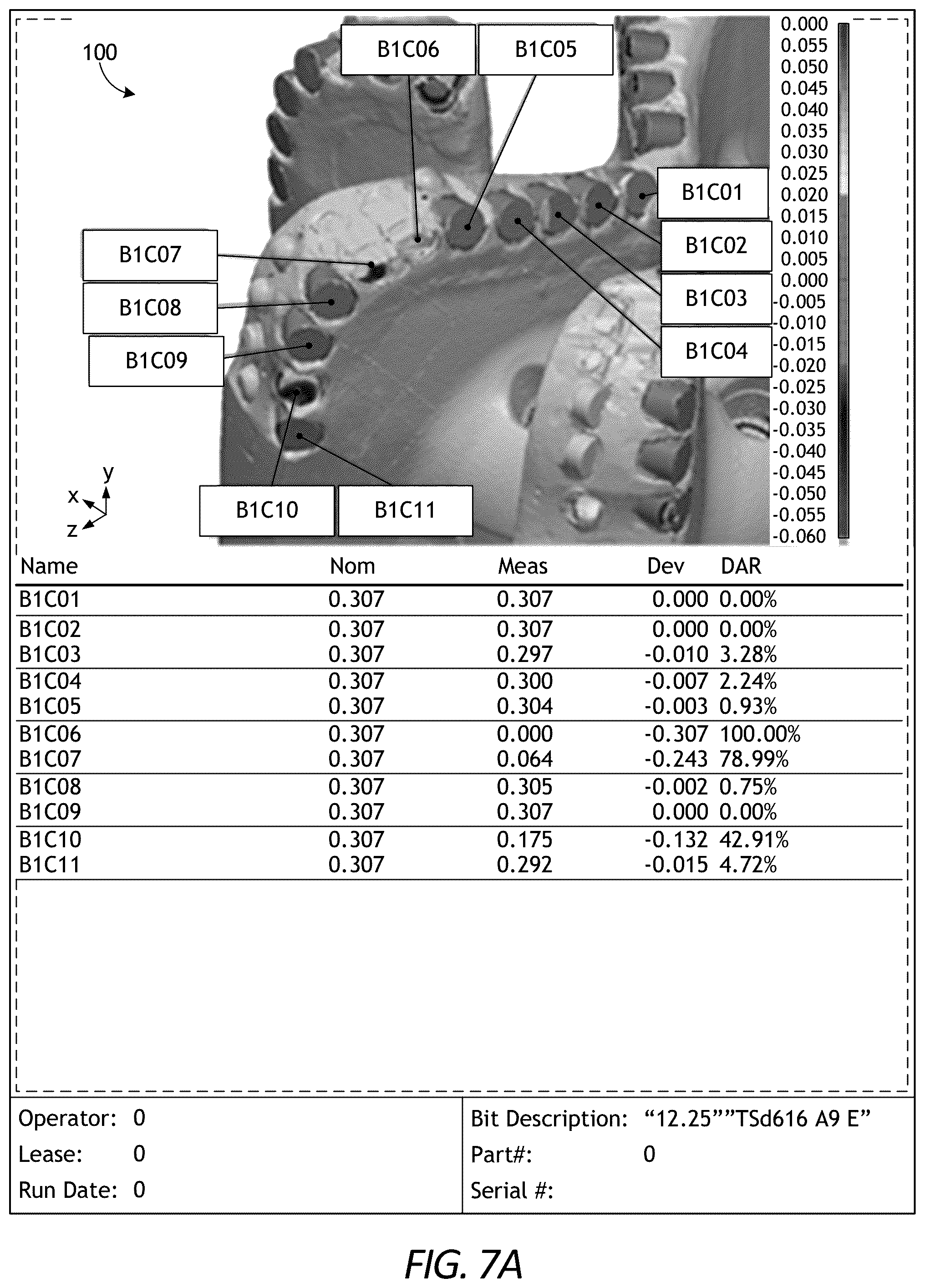 Patent US12338686 Figure 7 – Wear data quantification for well tools